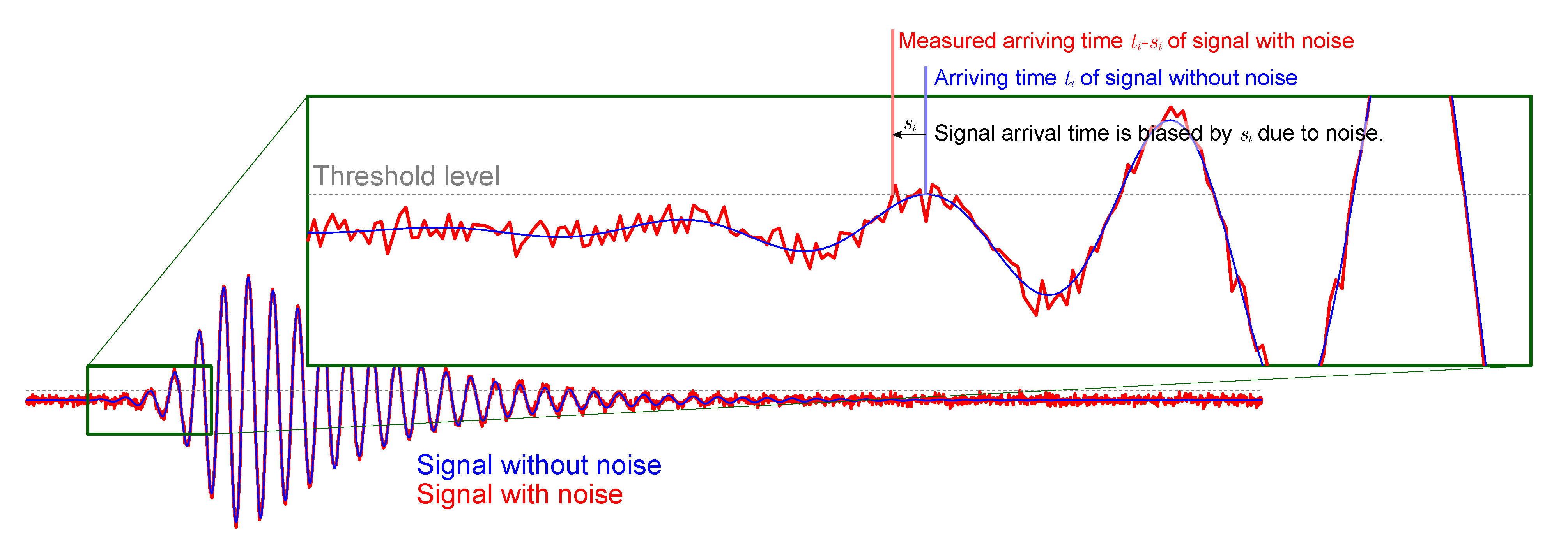 Applsci 12 11081 g002 Applsci 12 11081 g002