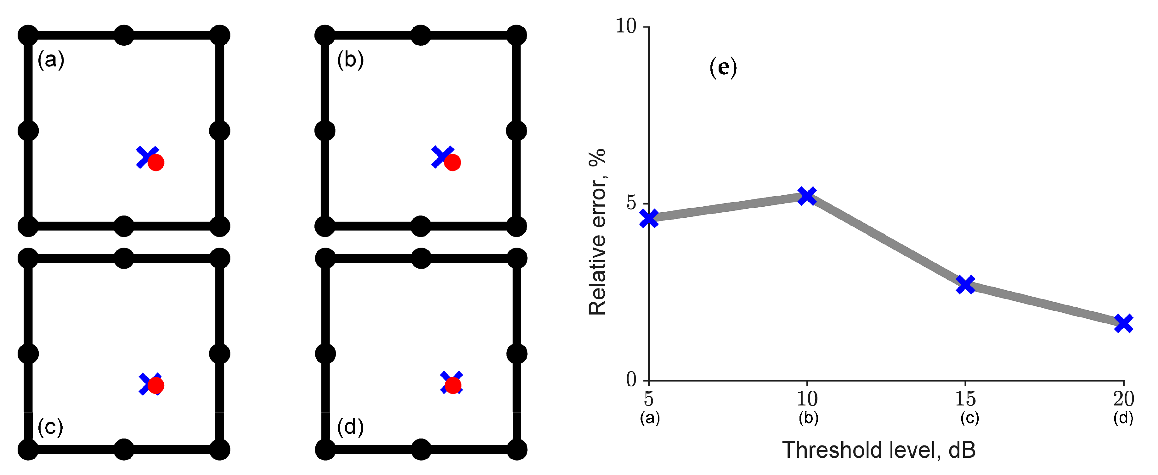 Applsci 12 11081 g007 Applsci 12 11081 g007