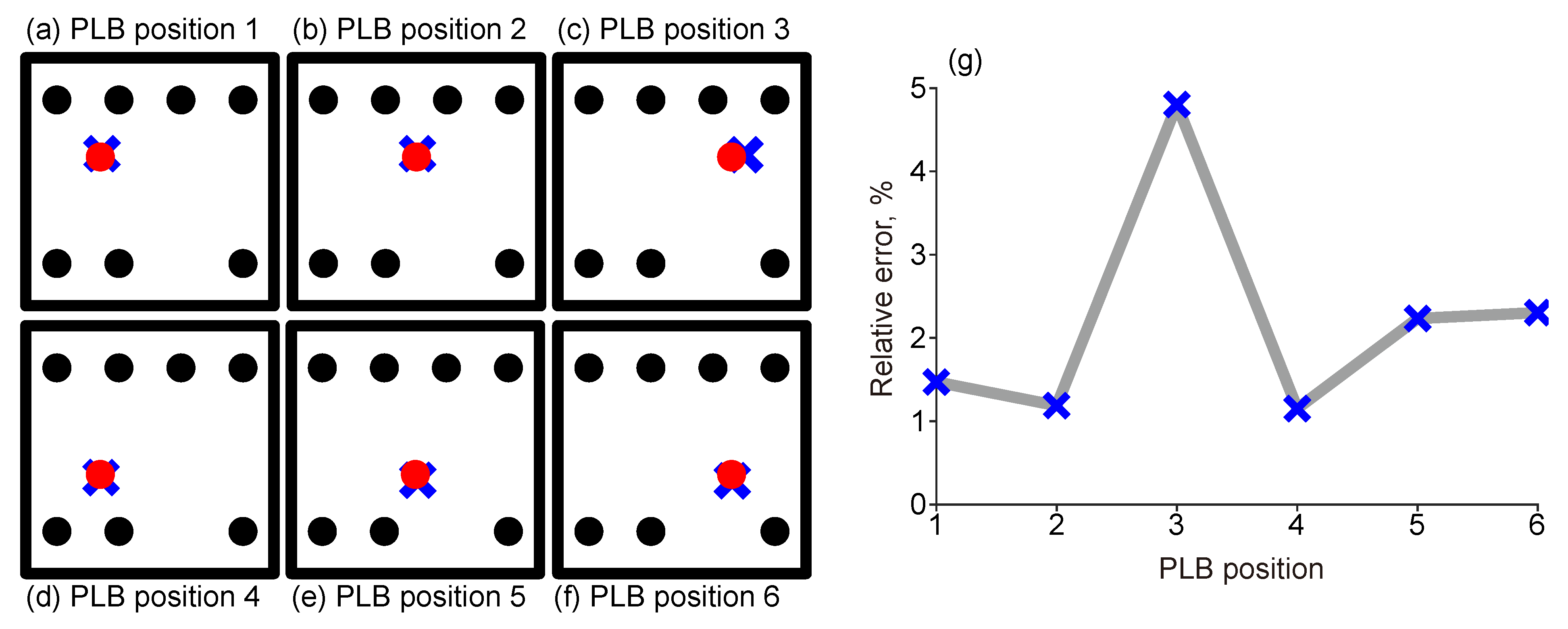Applsci 12 11081 g008 Applsci 12 11081 g008