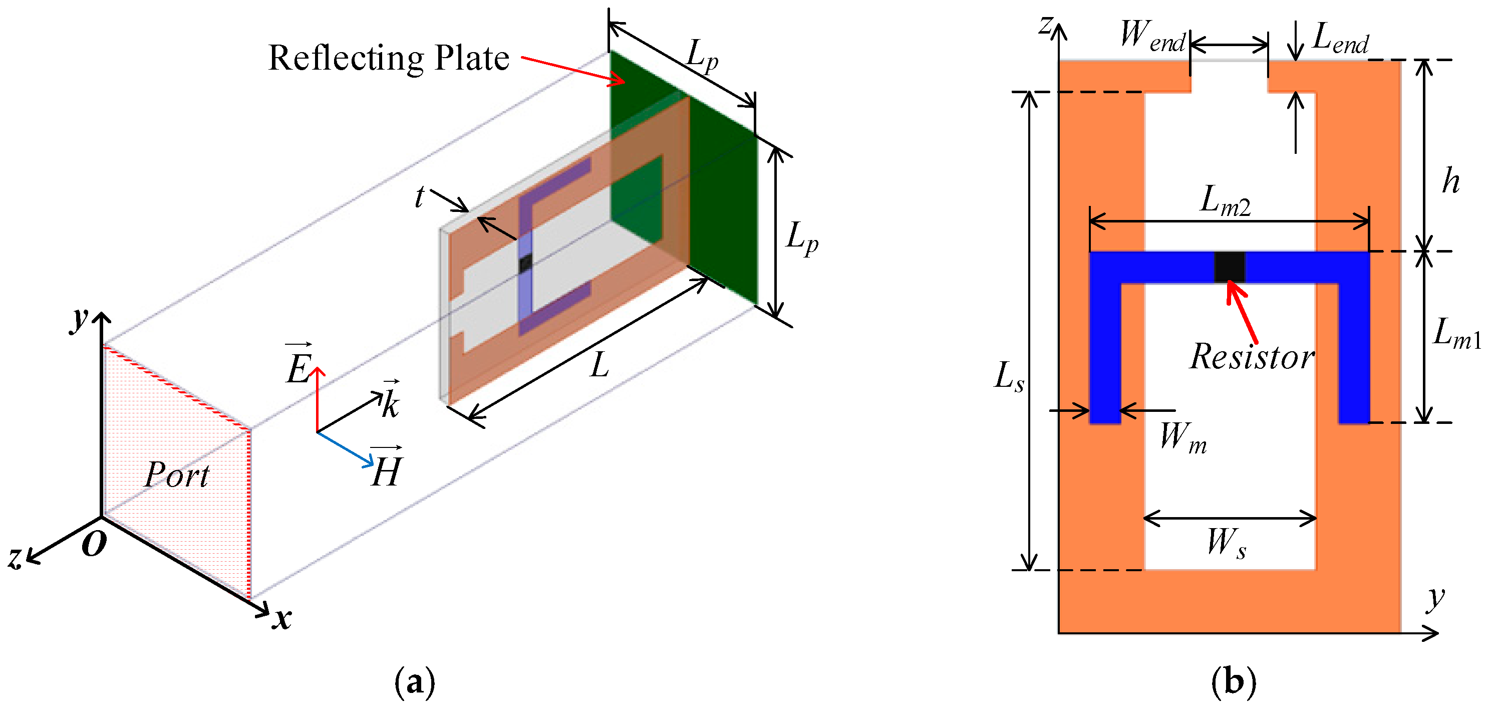 Applsci 12 11082 g001