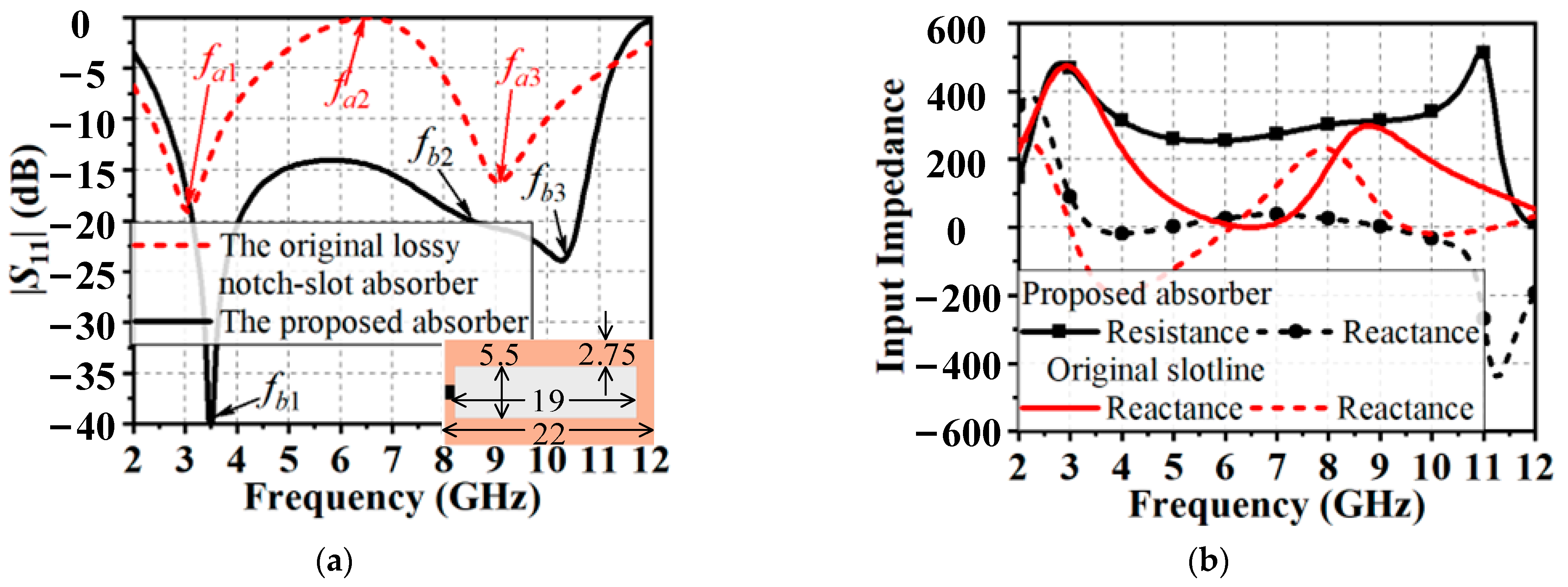 Applsci 12 11082 g002