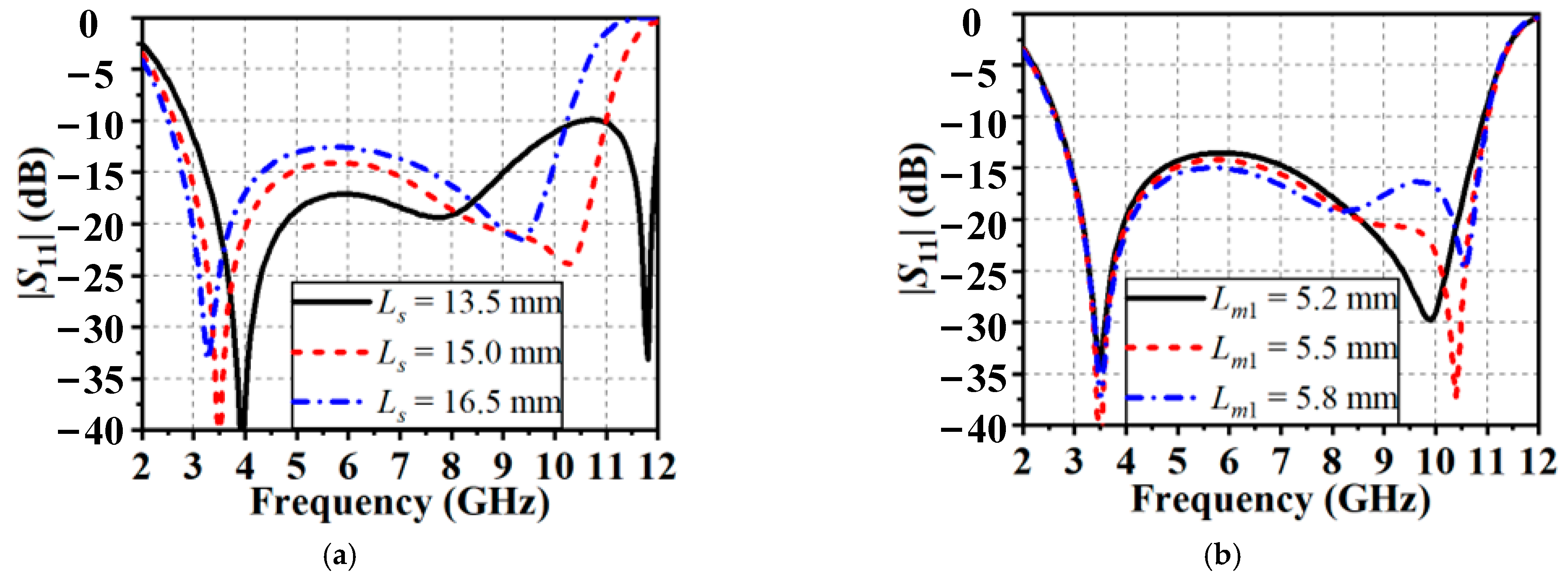 Applsci 12 11082 g003