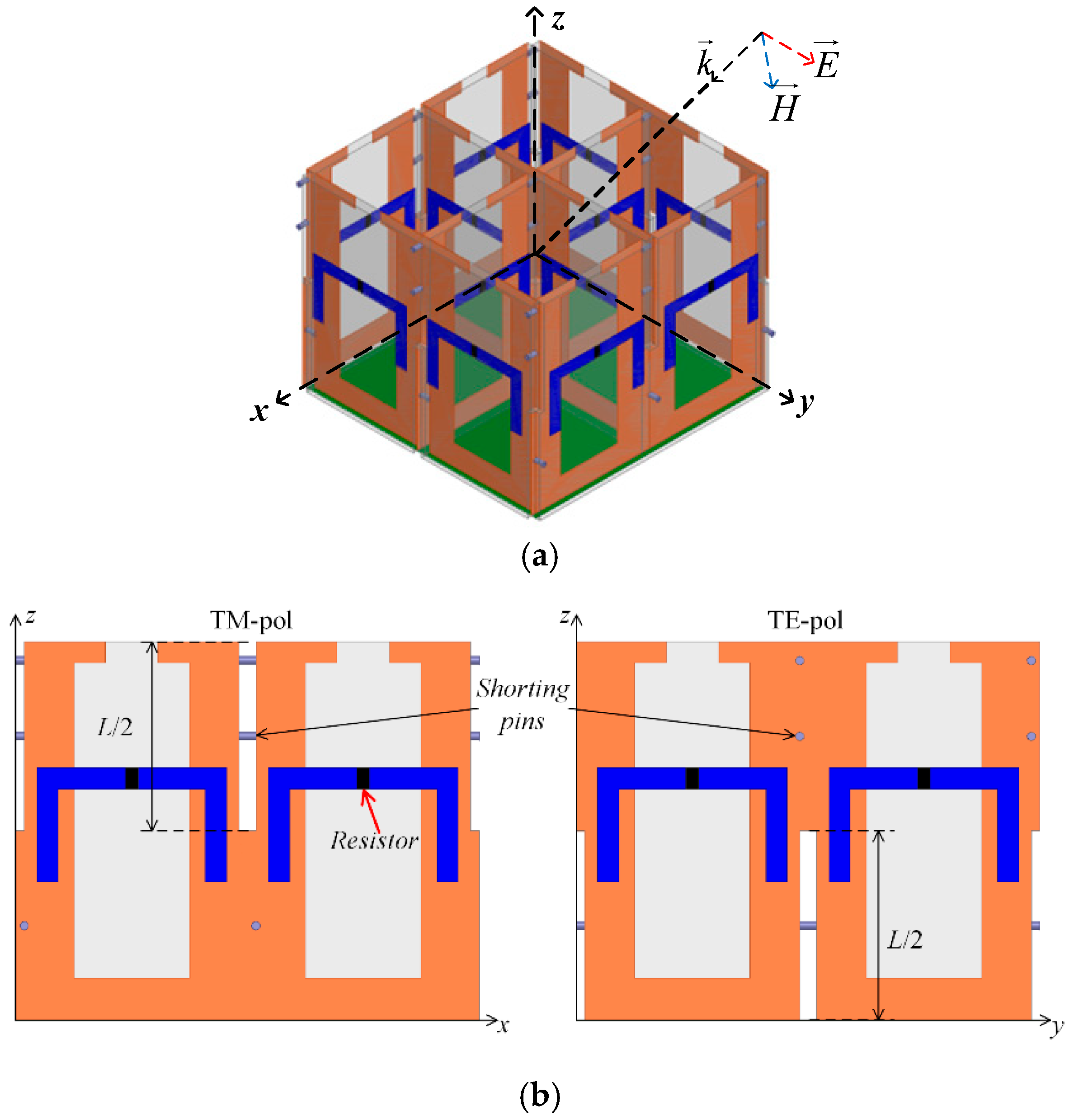 Applsci 12 11082 g006