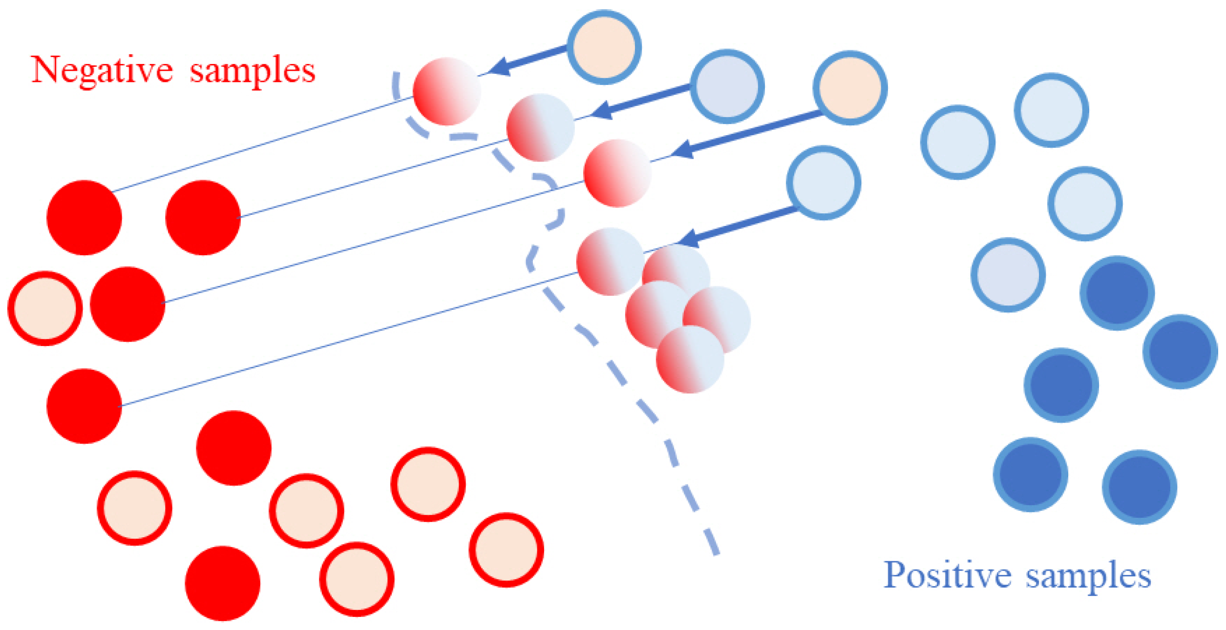 Applsci 12 11084 g003