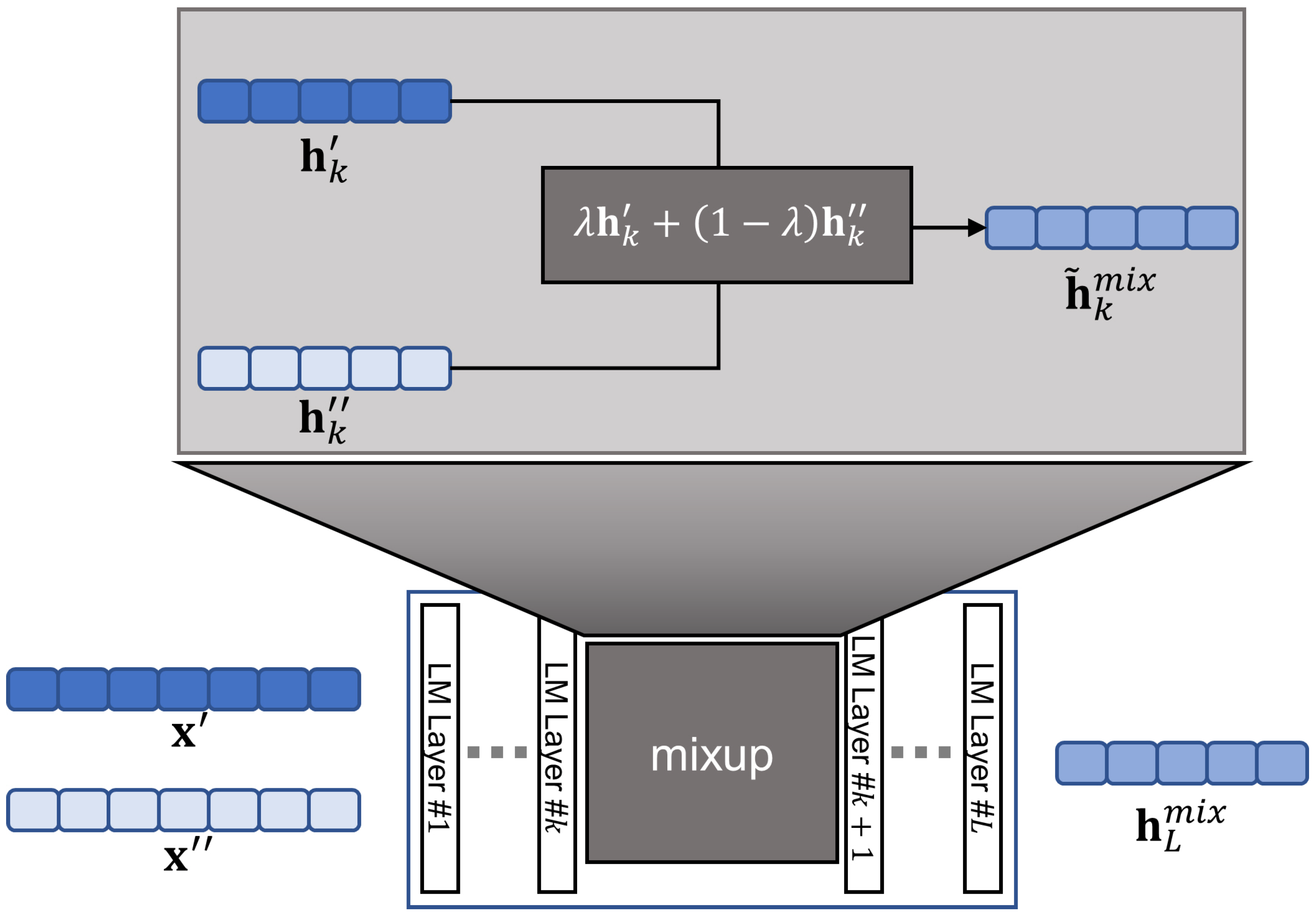 Applsci 12 11084 g005