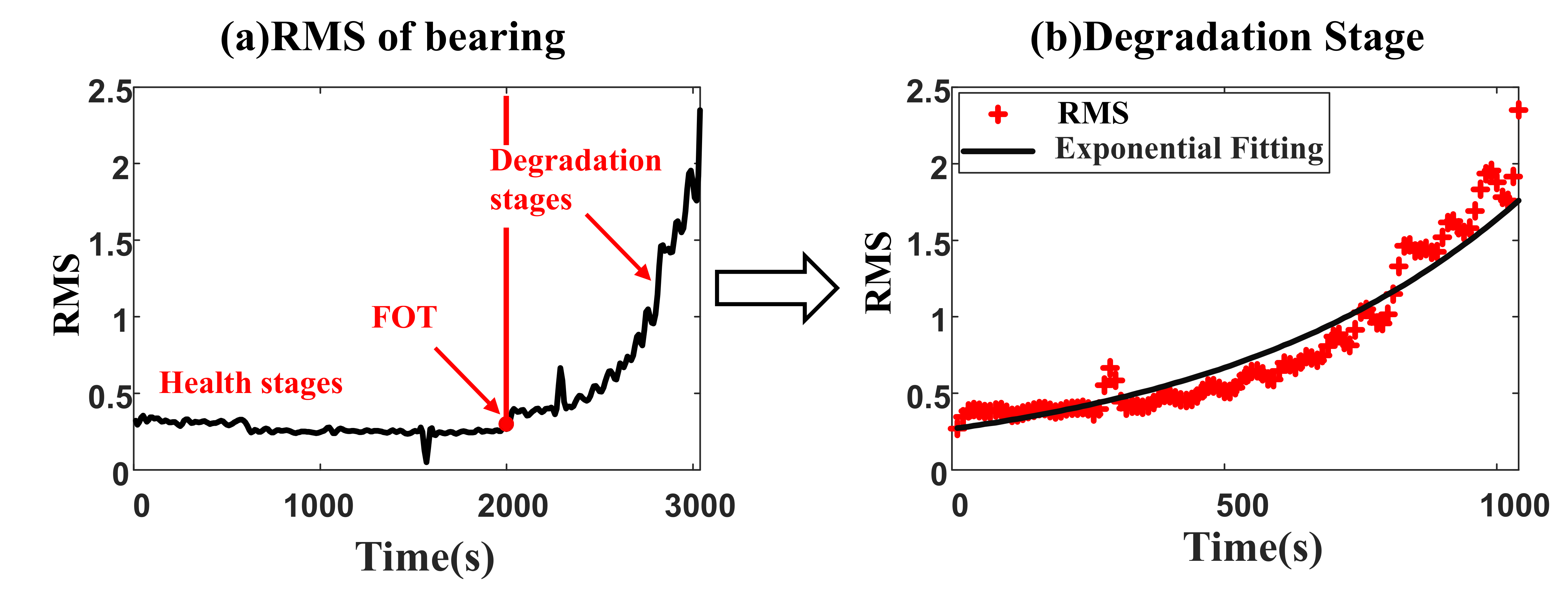 Applsci 12 11086 g002 Applsci 12 11086 g002