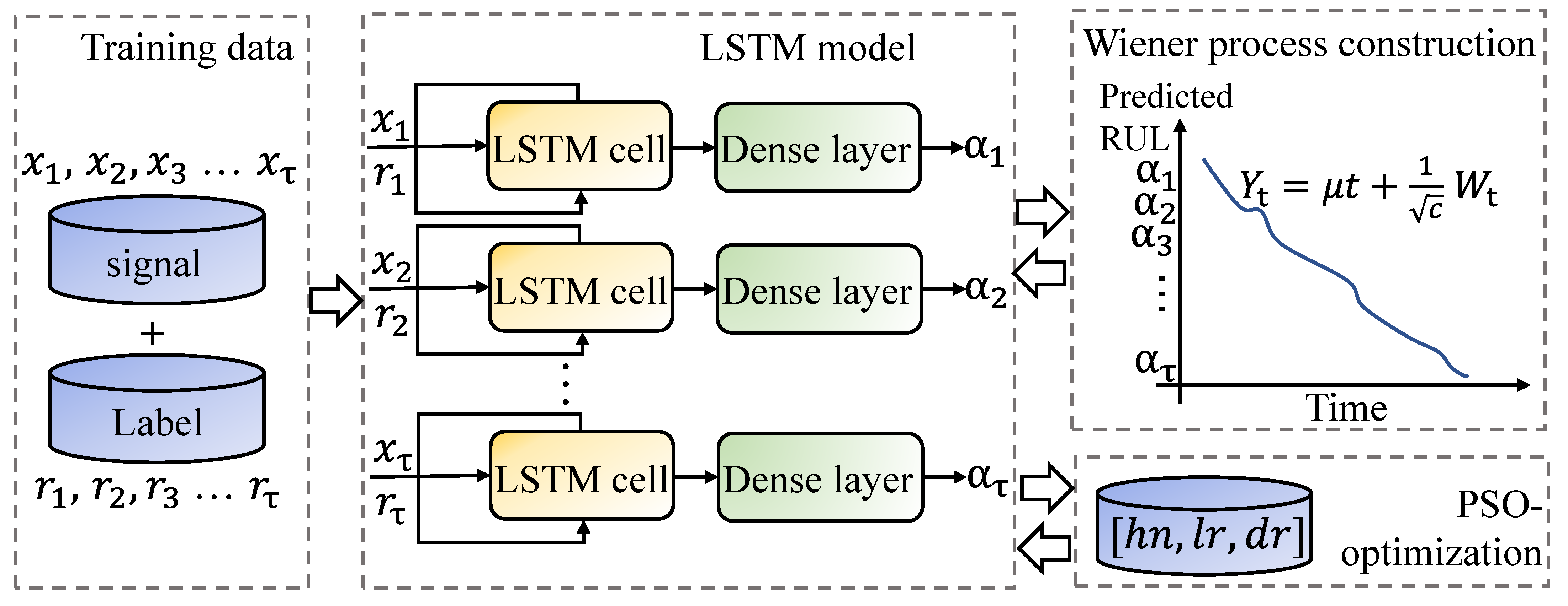 Applsci 12 11086 g004 Applsci 12 11086 g004