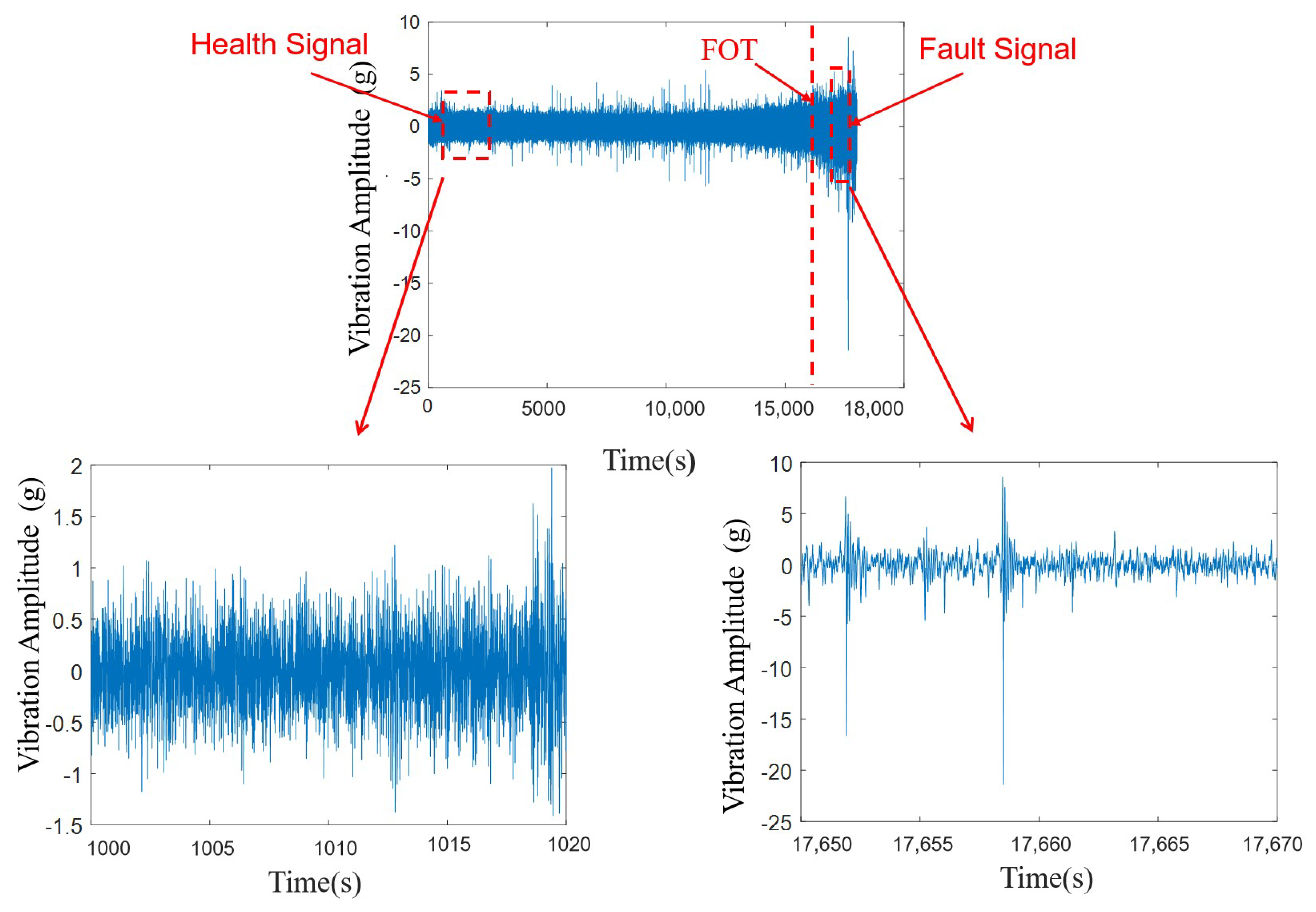 Applsci 12 11086 g006 Applsci 12 11086 g006