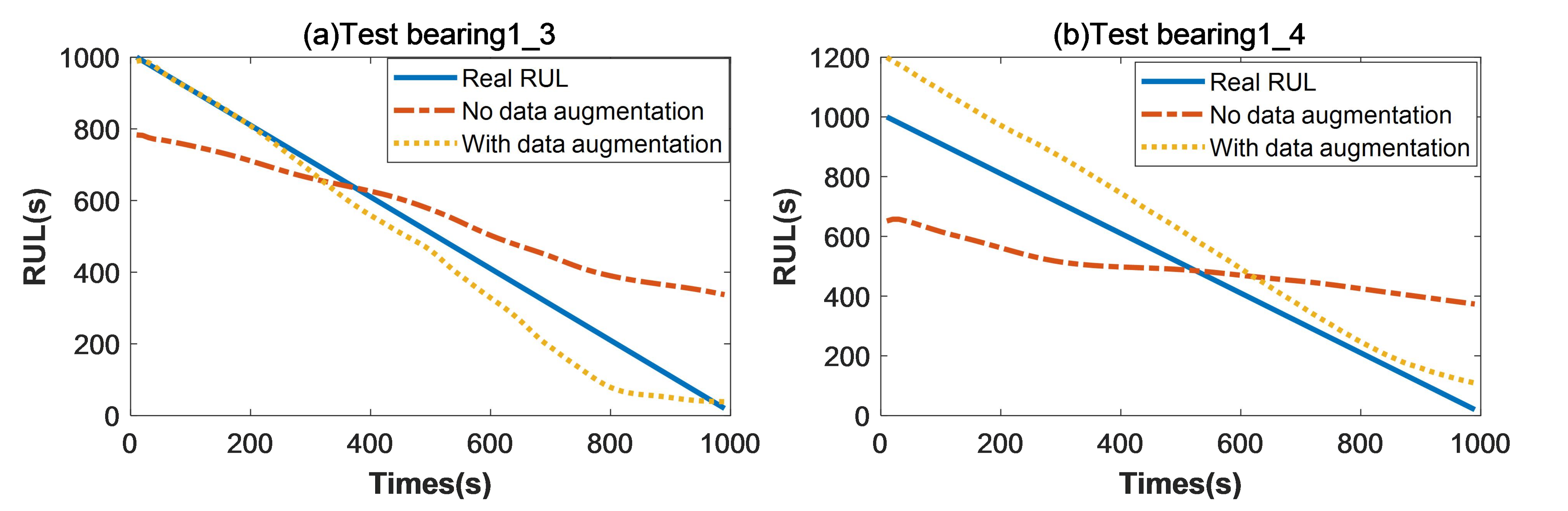 Applsci 12 11086 g009 Applsci 12 11086 g009