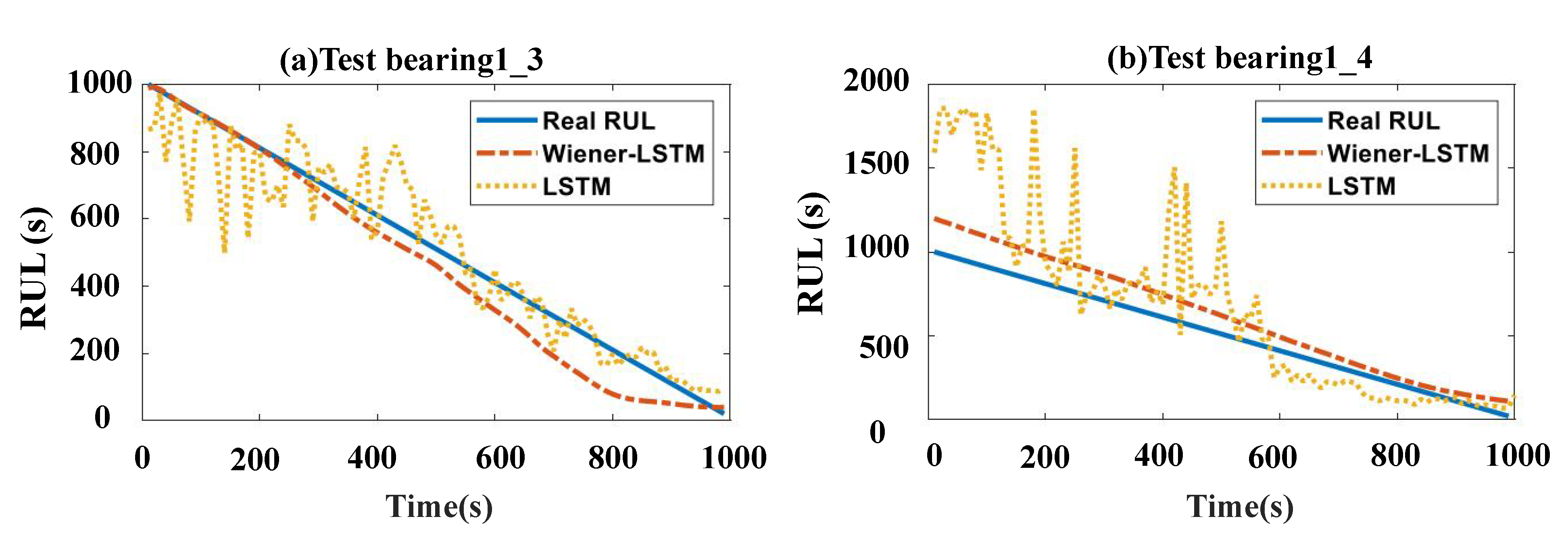 Applsci 12 11086 g011 Applsci 12 11086 g011