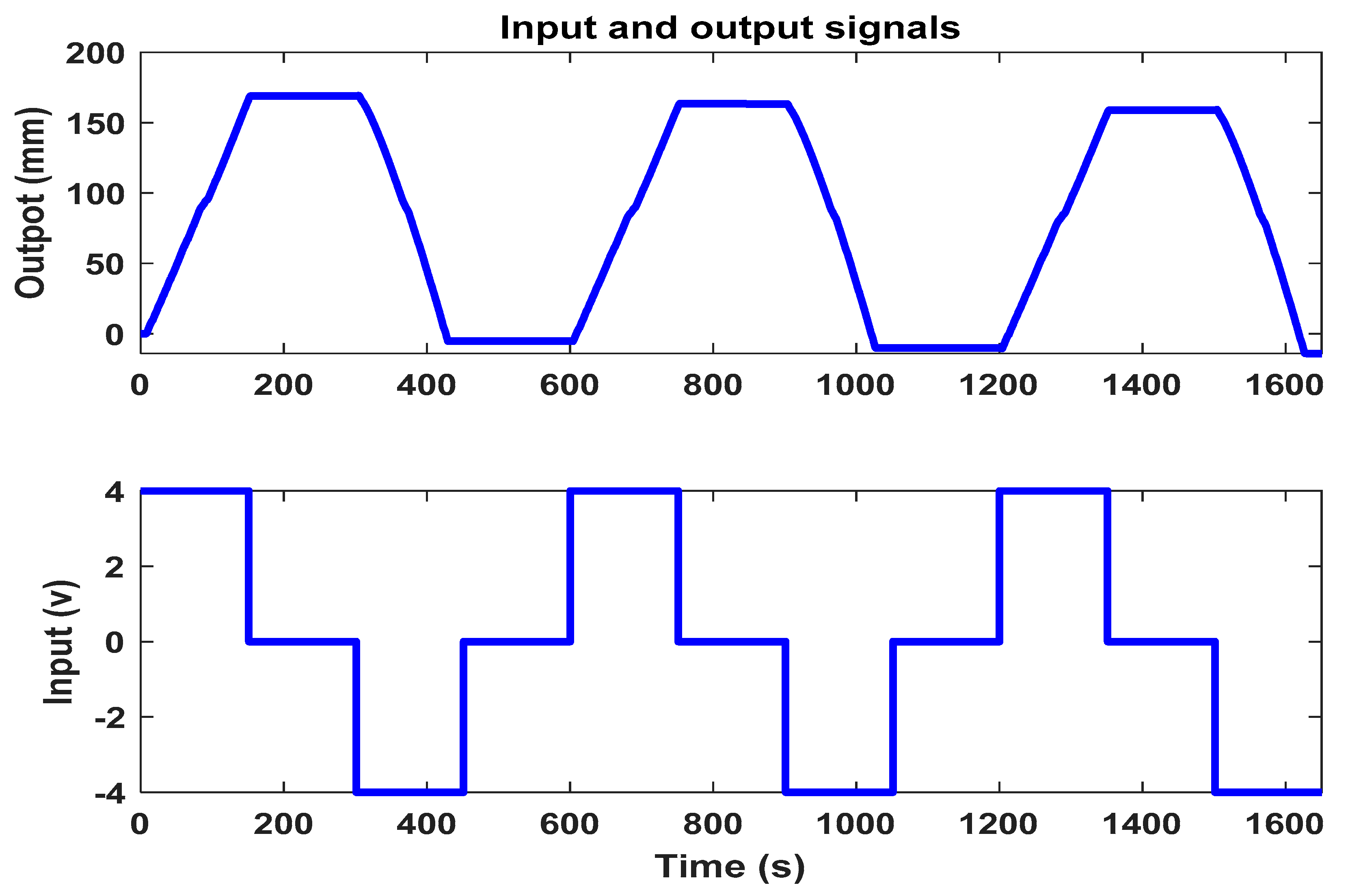 Applsci 12 11089 g003 Applsci 12 11089 g003