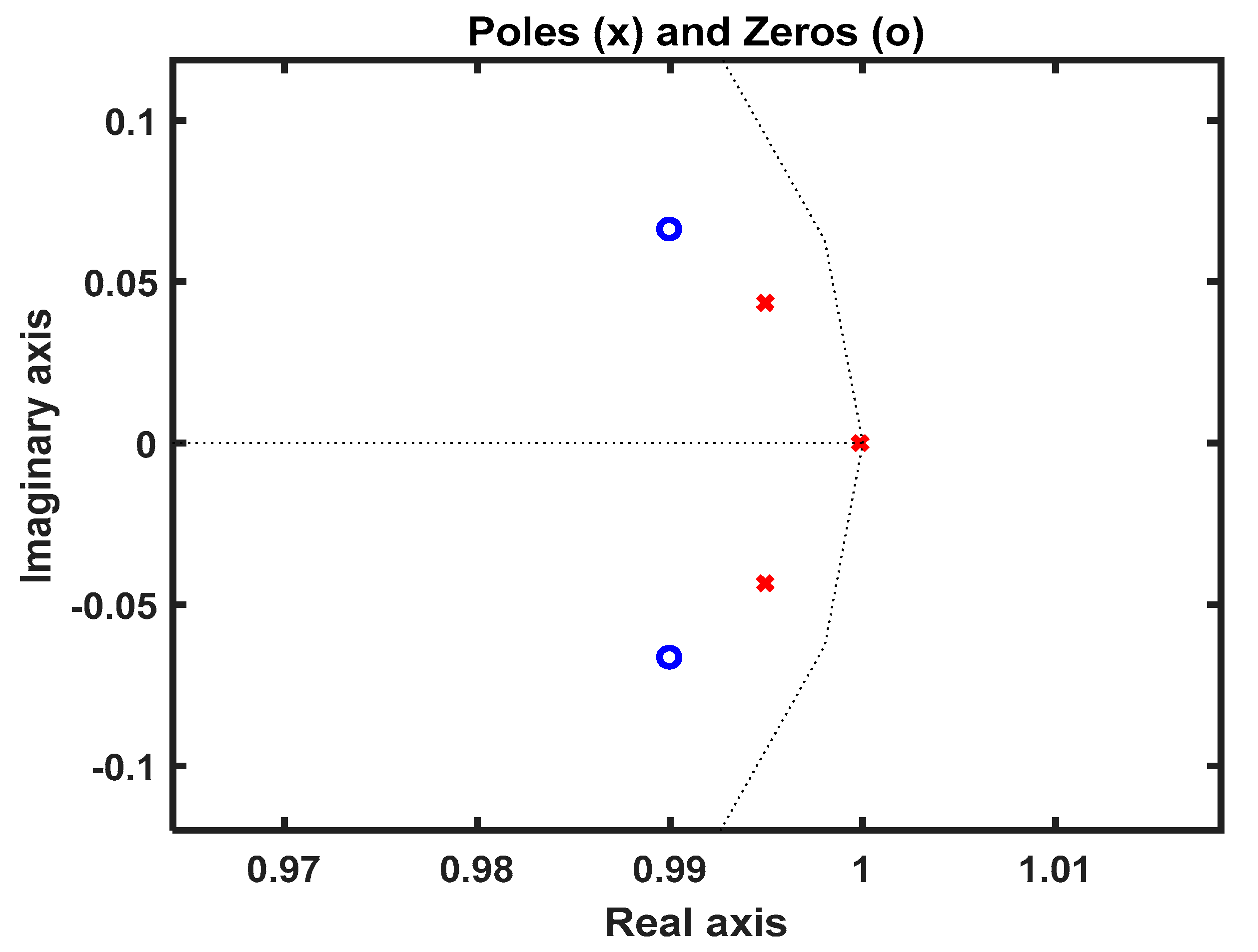 Applsci 12 11089 g005 Applsci 12 11089 g005