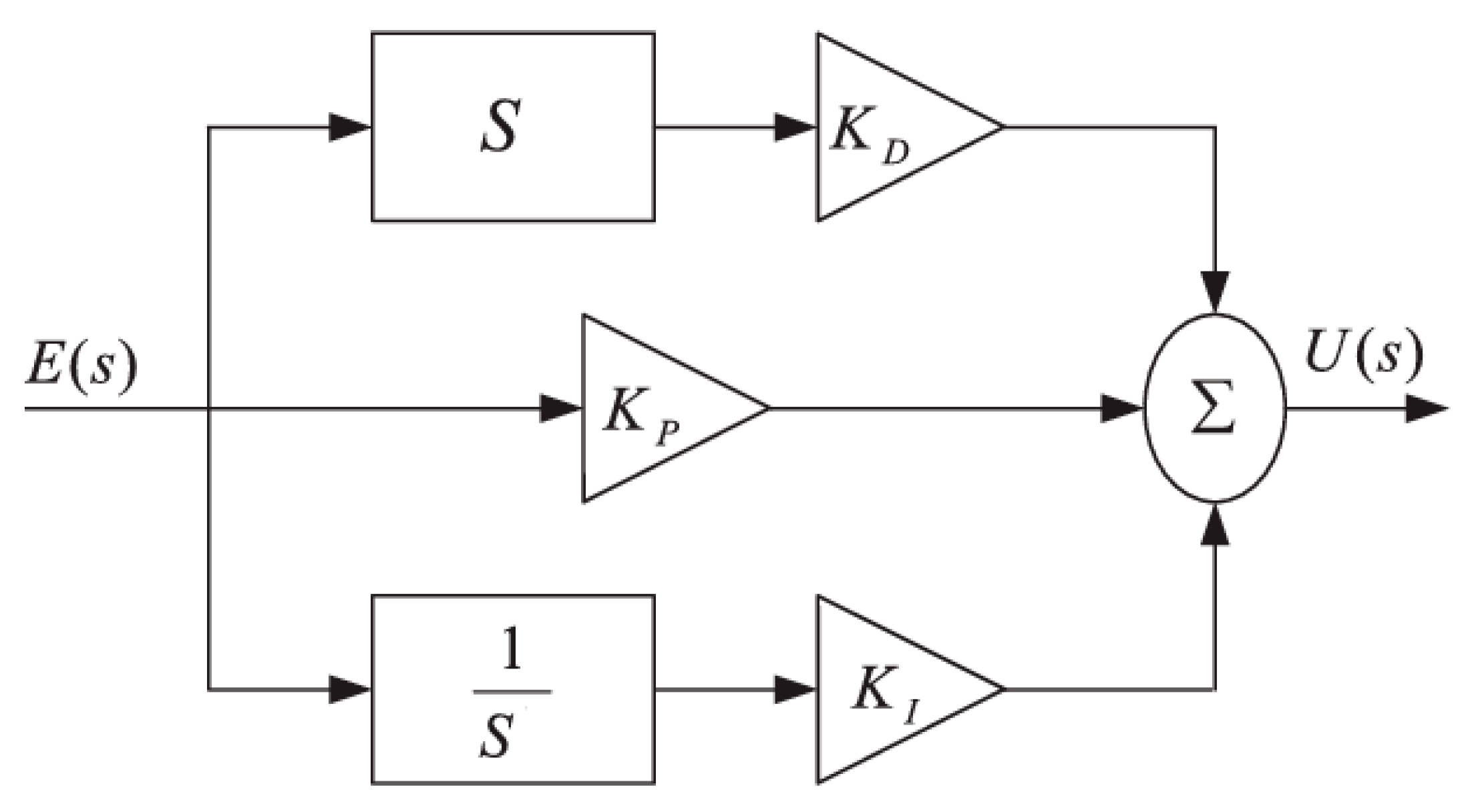 Applsci 12 11089 g010 Applsci 12 11089 g010
