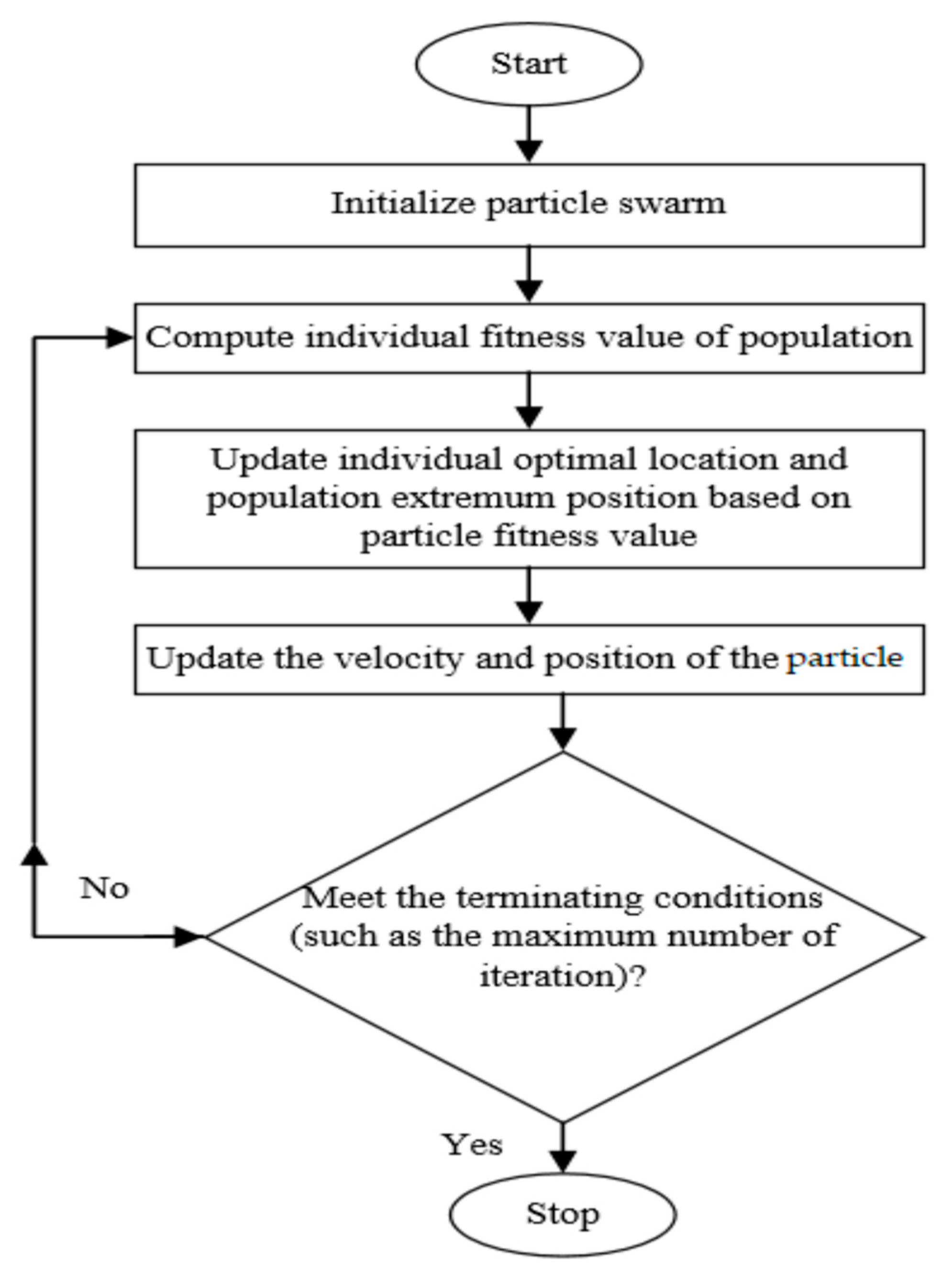 Applsci 12 11089 g011 Applsci 12 11089 g011