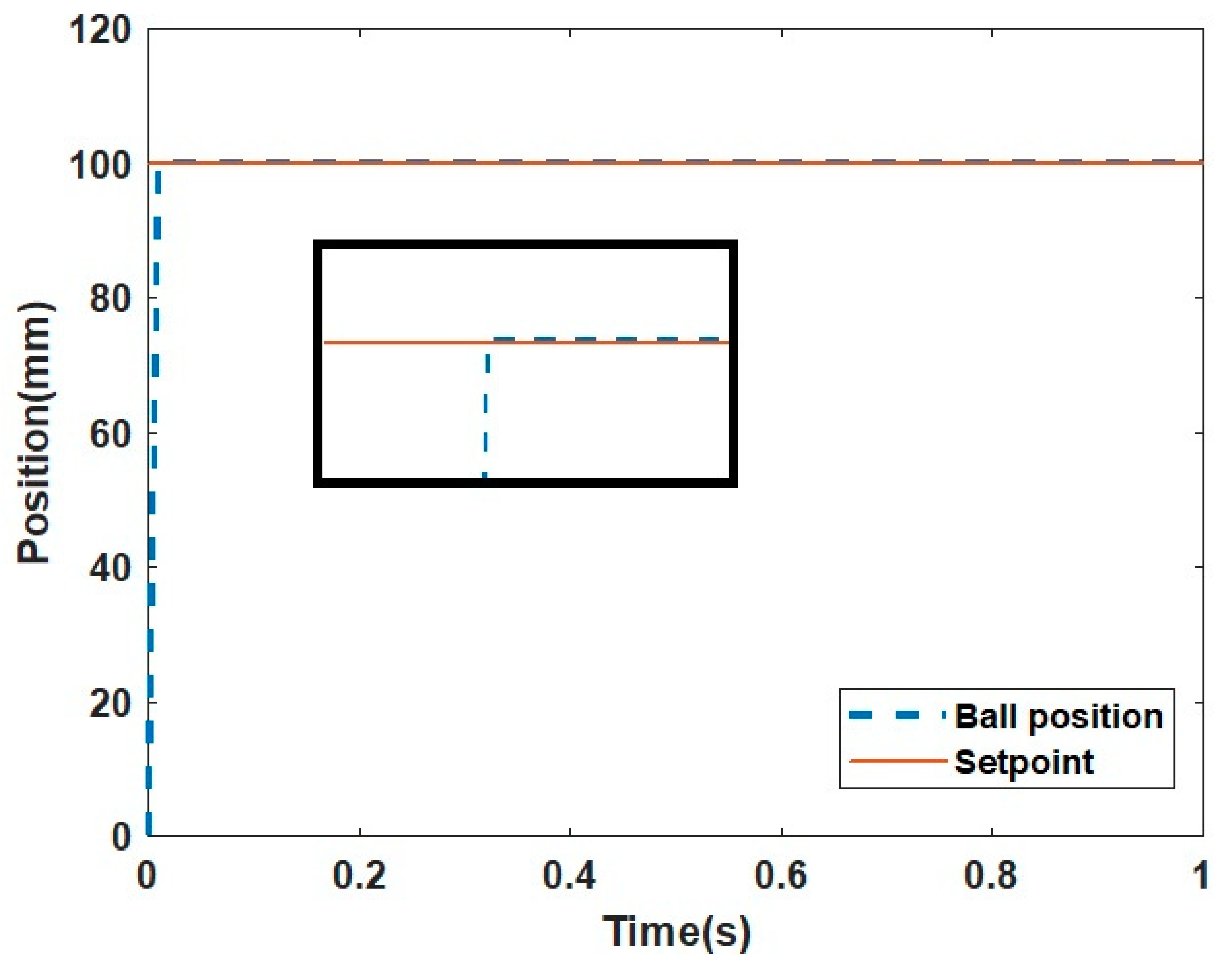 Applsci 12 11089 g016 Applsci 12 11089 g016