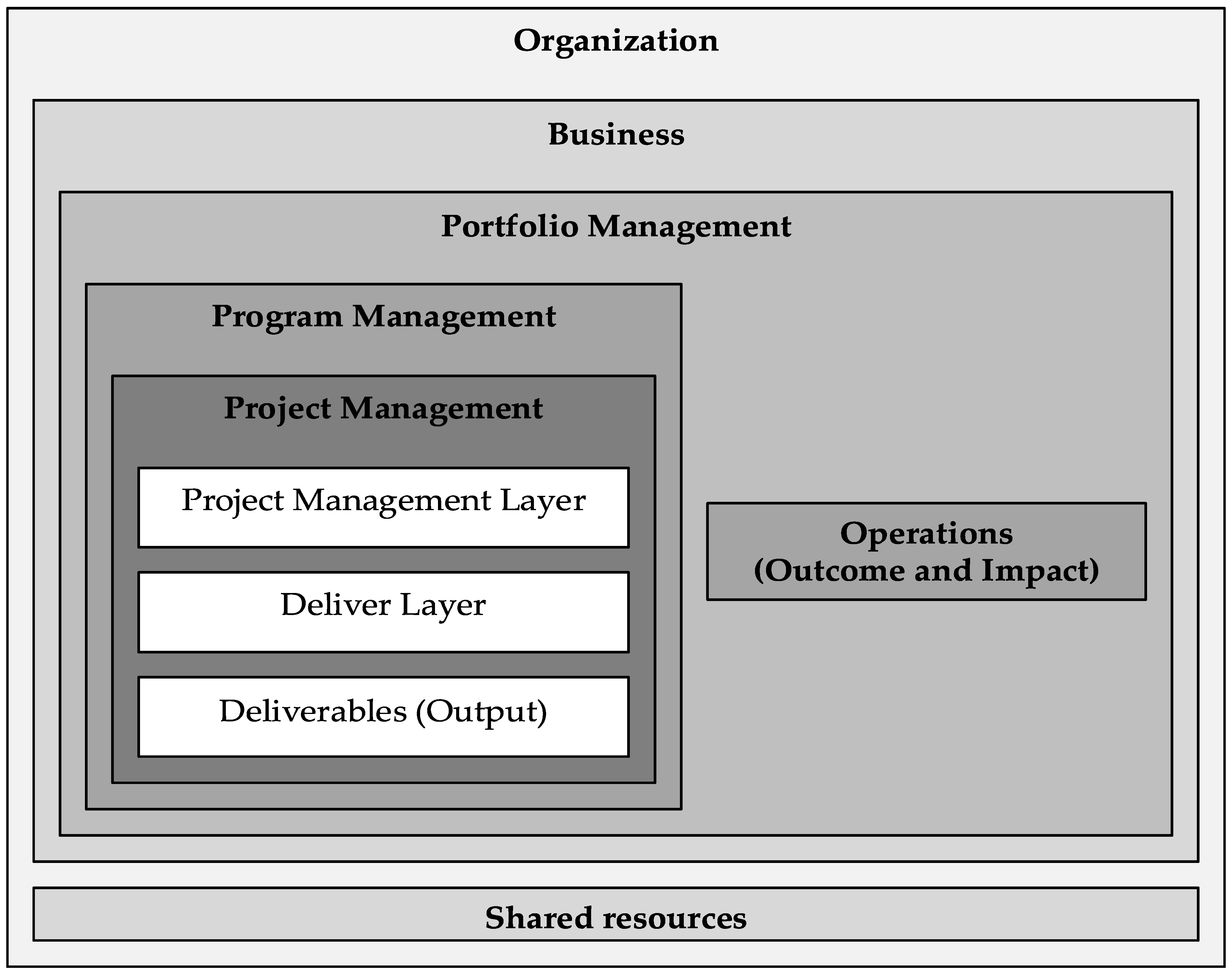 Applsci 12 11090 g002