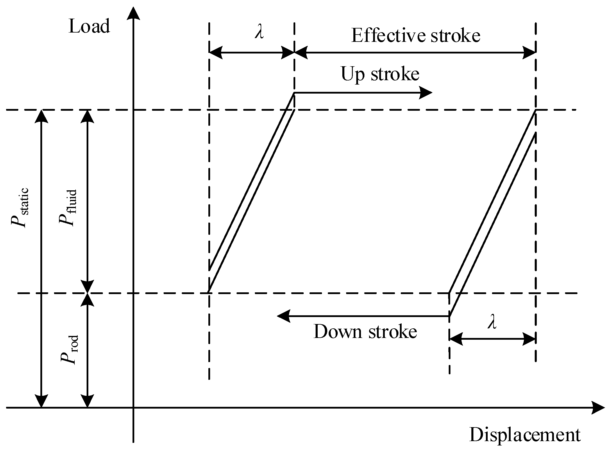 Applsci 12 11091 g002 Applsci 12 11091 g002