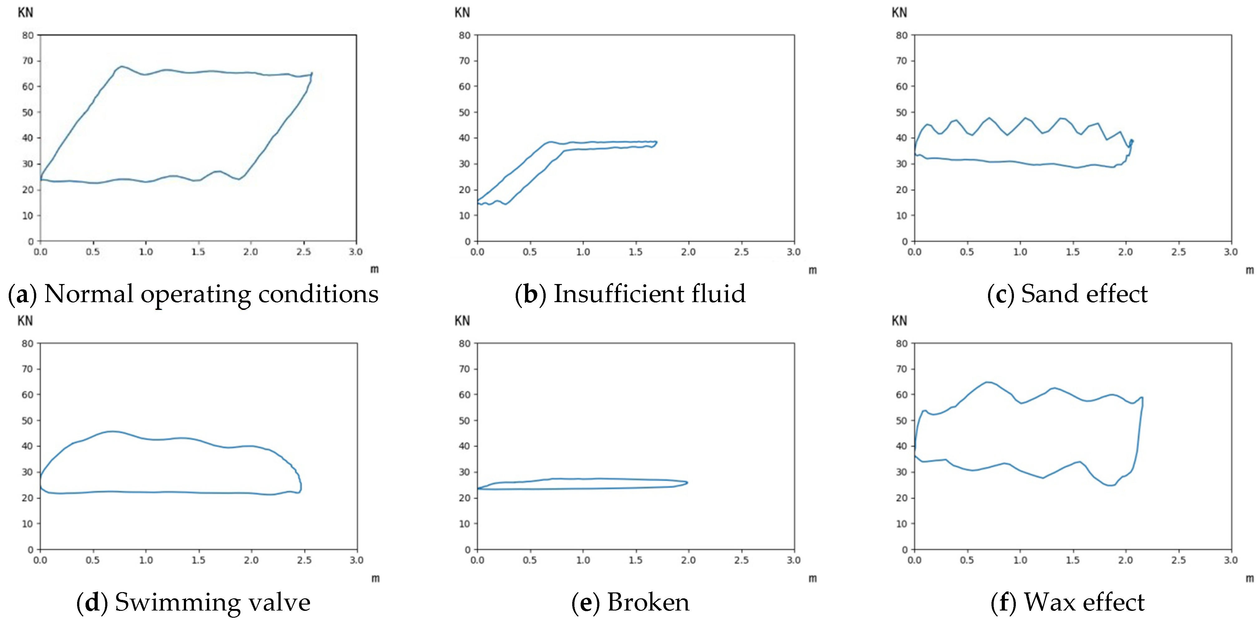 Applsci 12 11091 g003 Applsci 12 11091 g003
