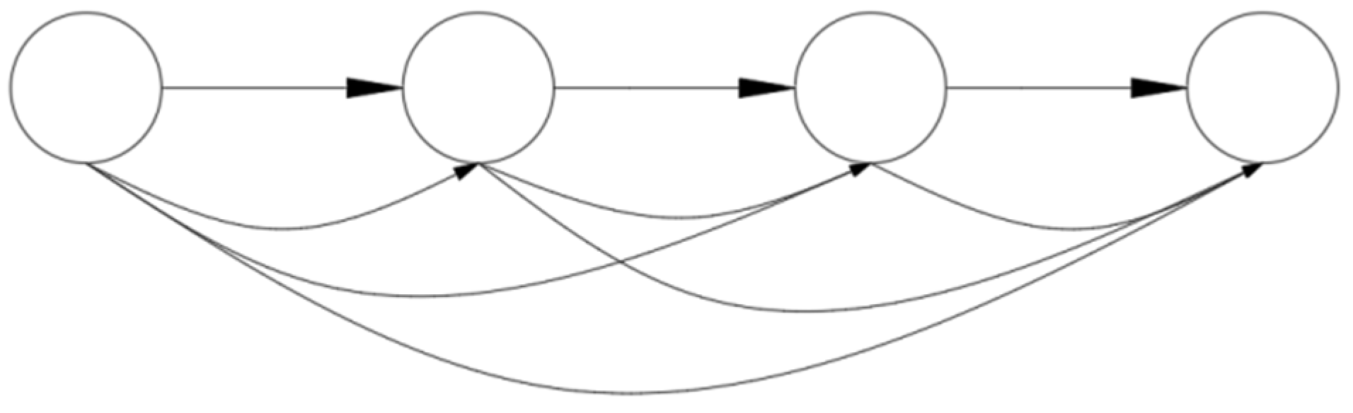 Applsci 12 11091 g005 Applsci 12 11091 g005