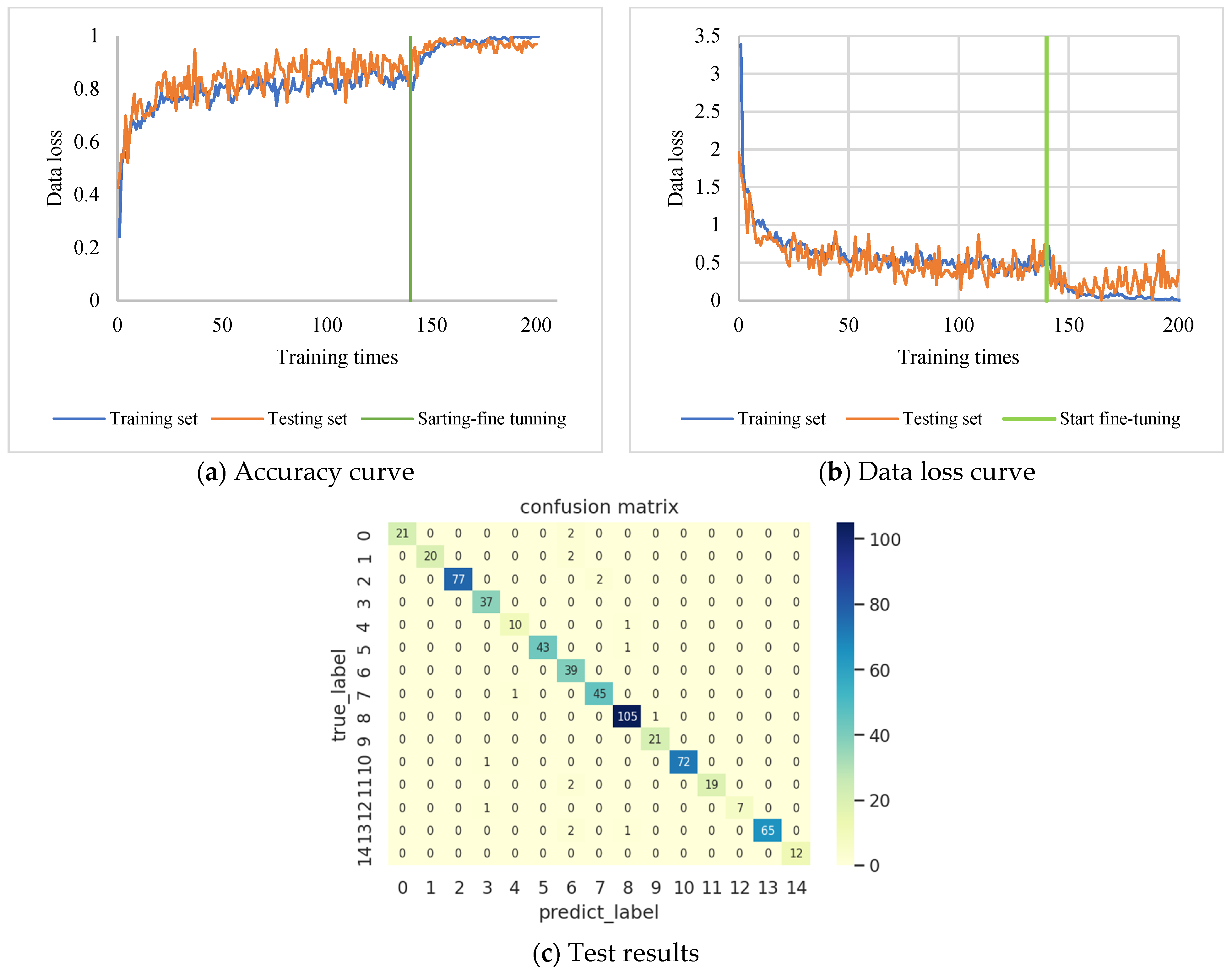 Applsci 12 11091 g006 Applsci 12 11091 g006