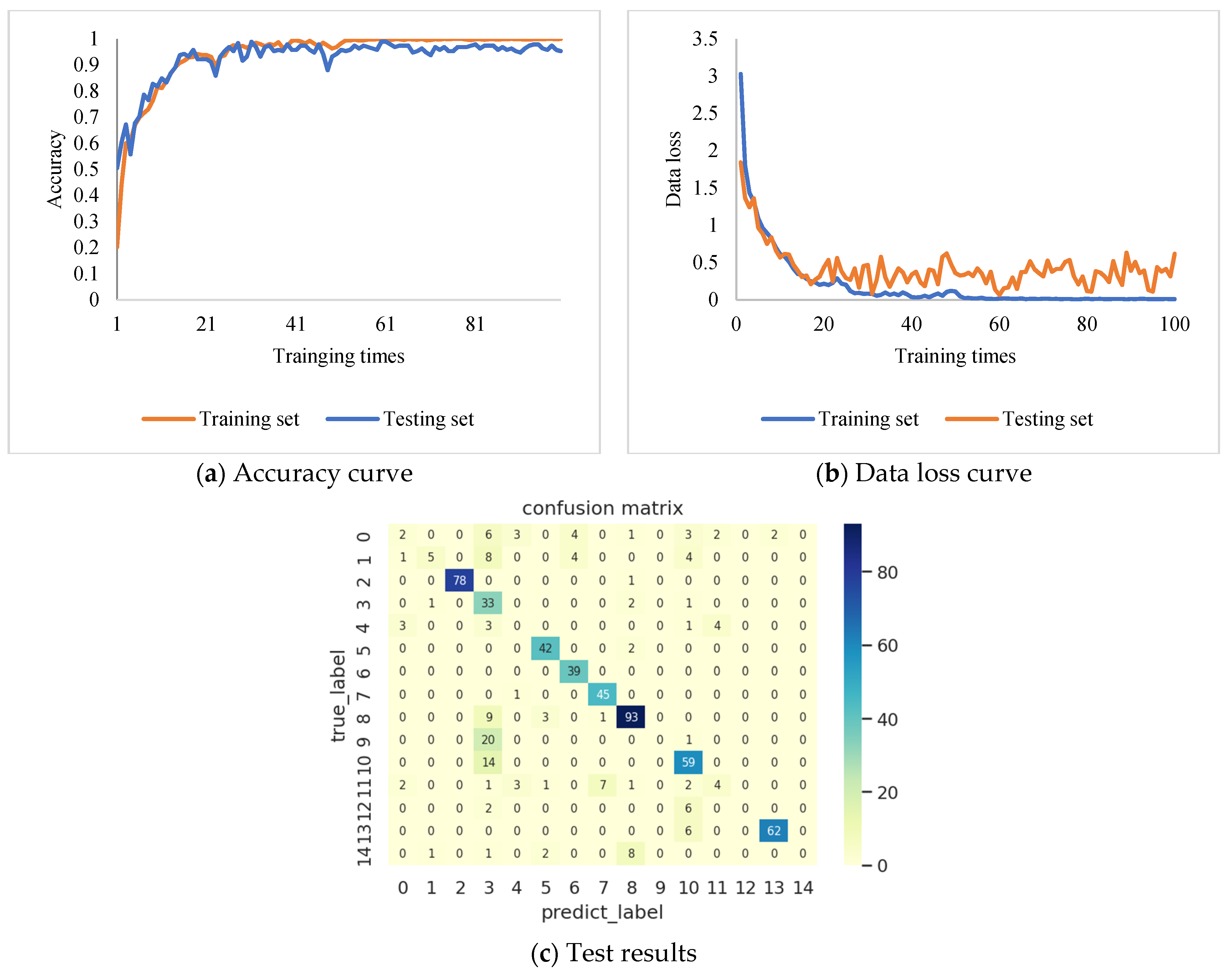 Applsci 12 11091 g013 Applsci 12 11091 g013