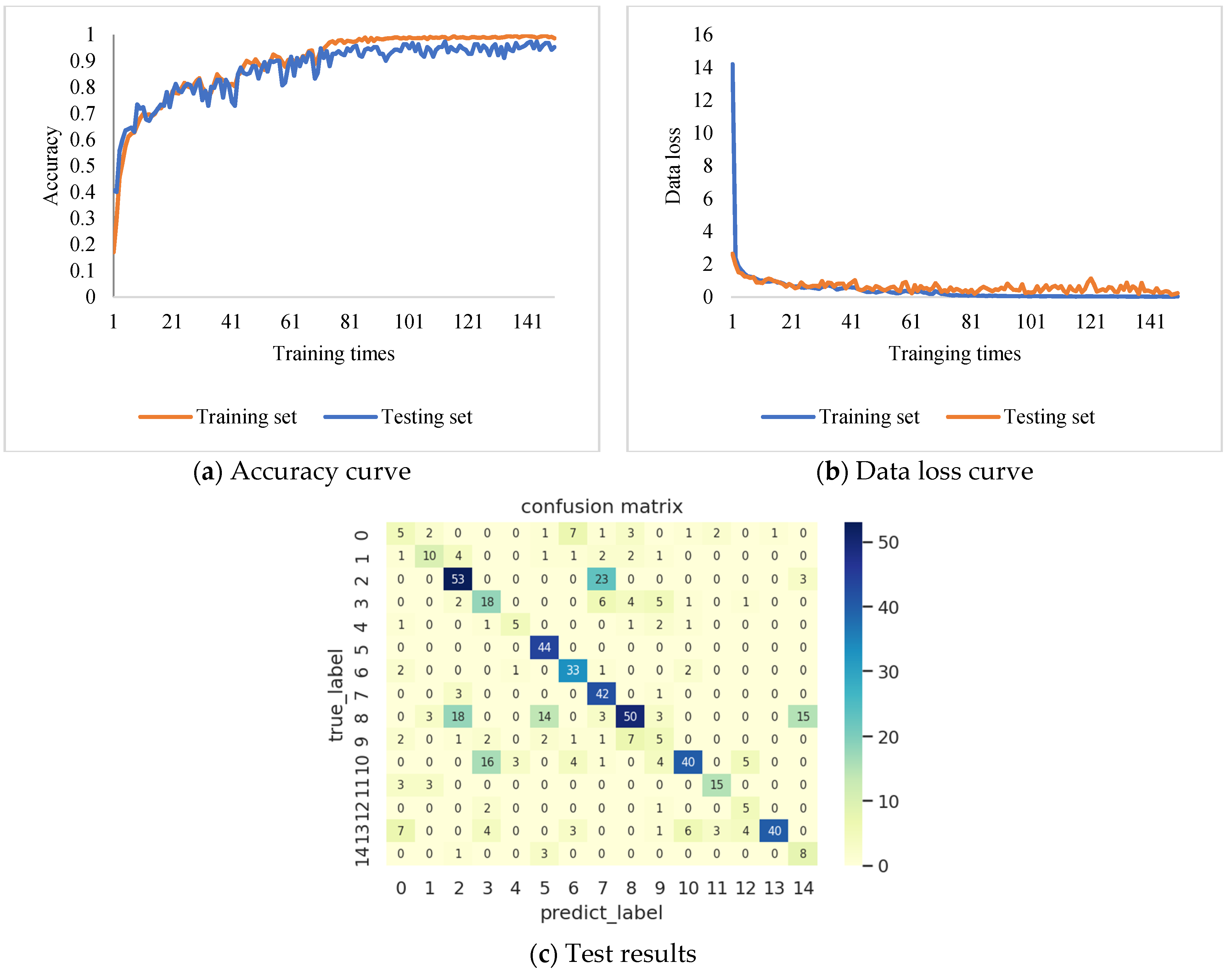 Applsci 12 11091 g015 Applsci 12 11091 g015