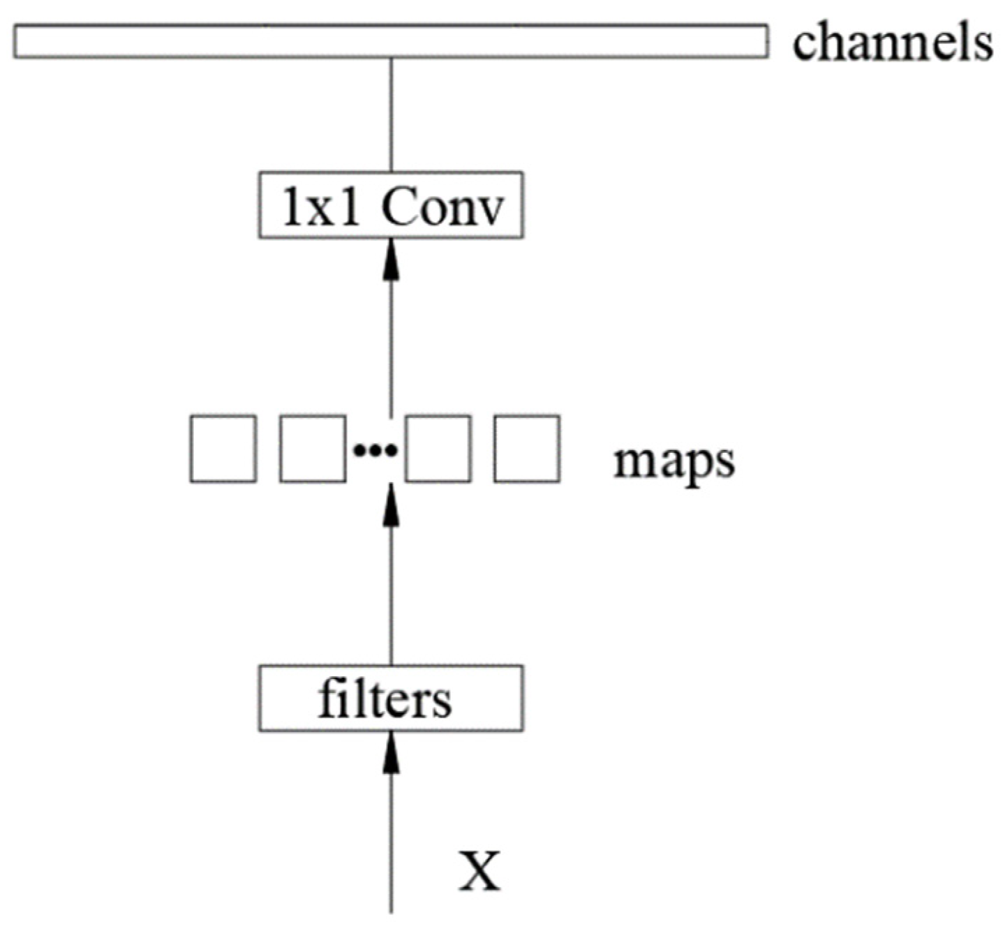 Applsci 12 11091 g016 Applsci 12 11091 g016