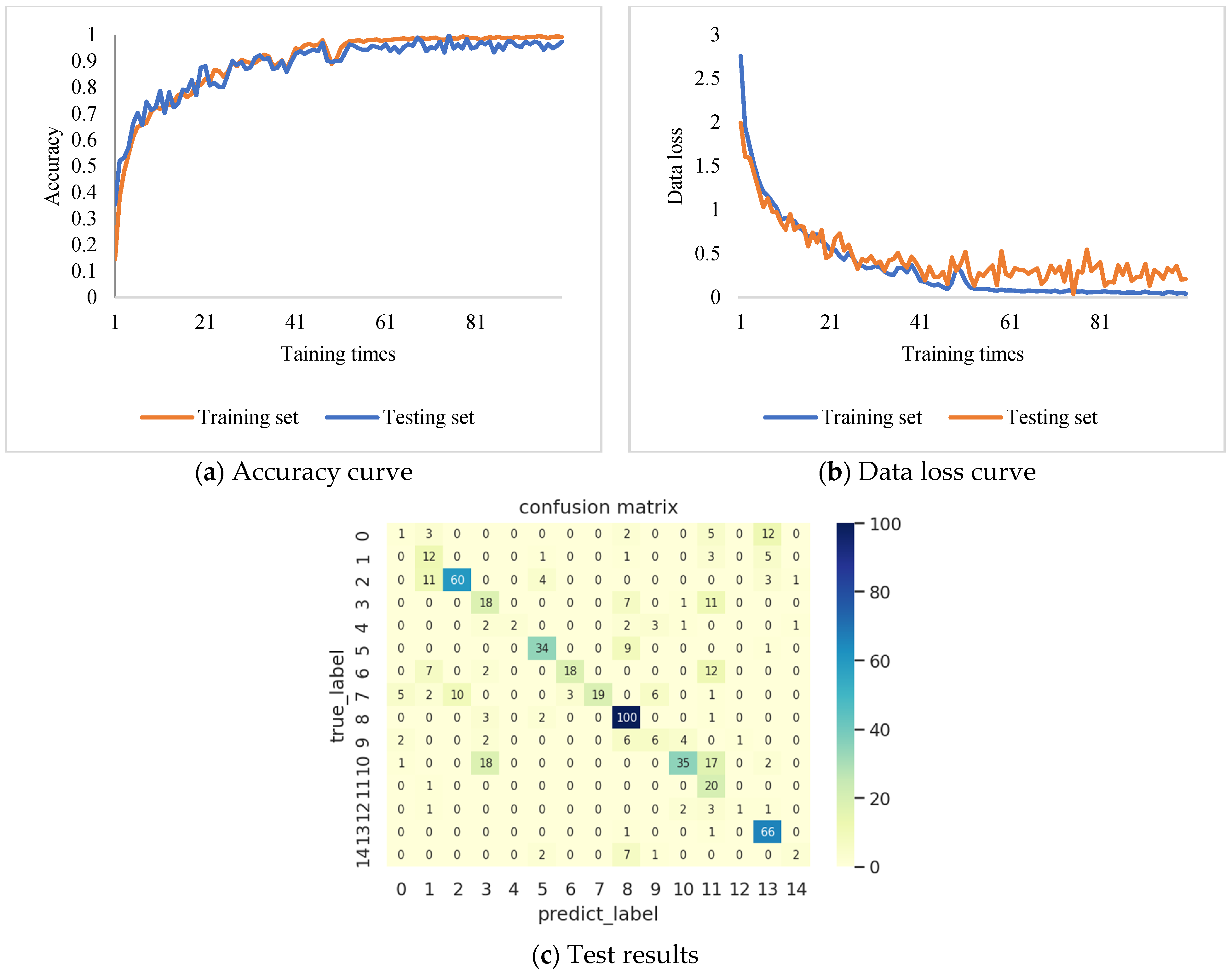 Applsci 12 11091 g017 Applsci 12 11091 g017