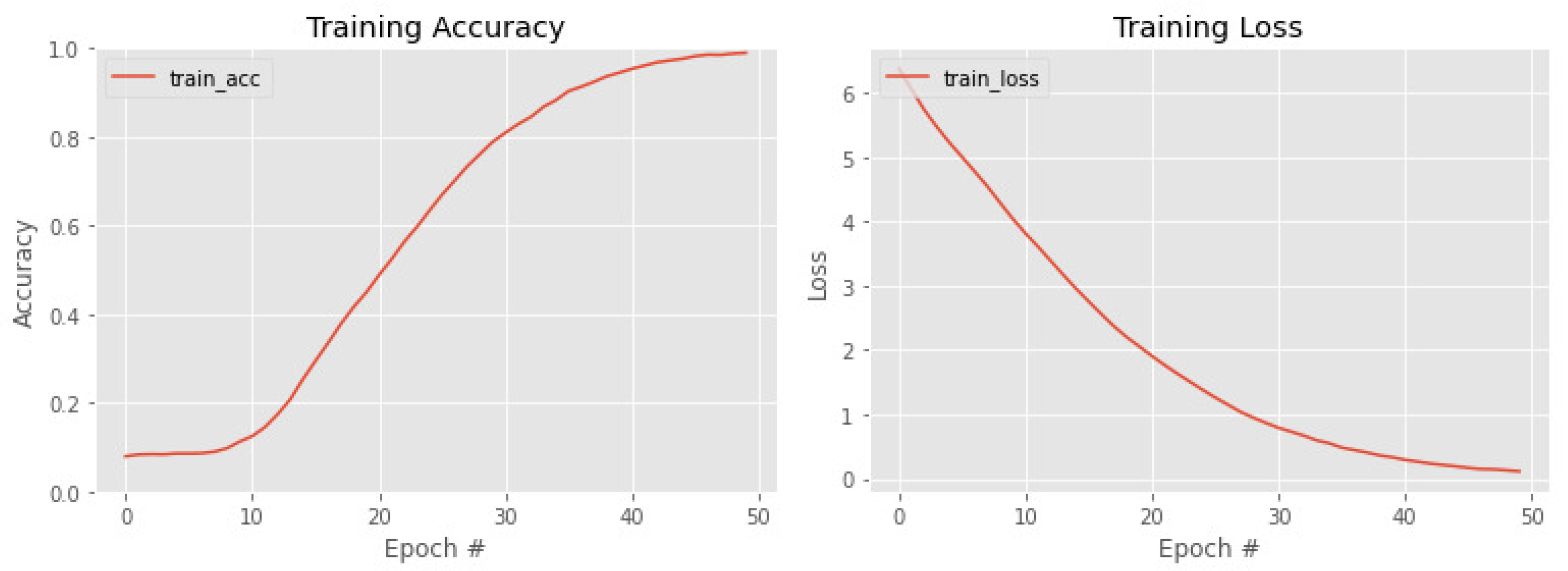 Applsci 12 11092 g006