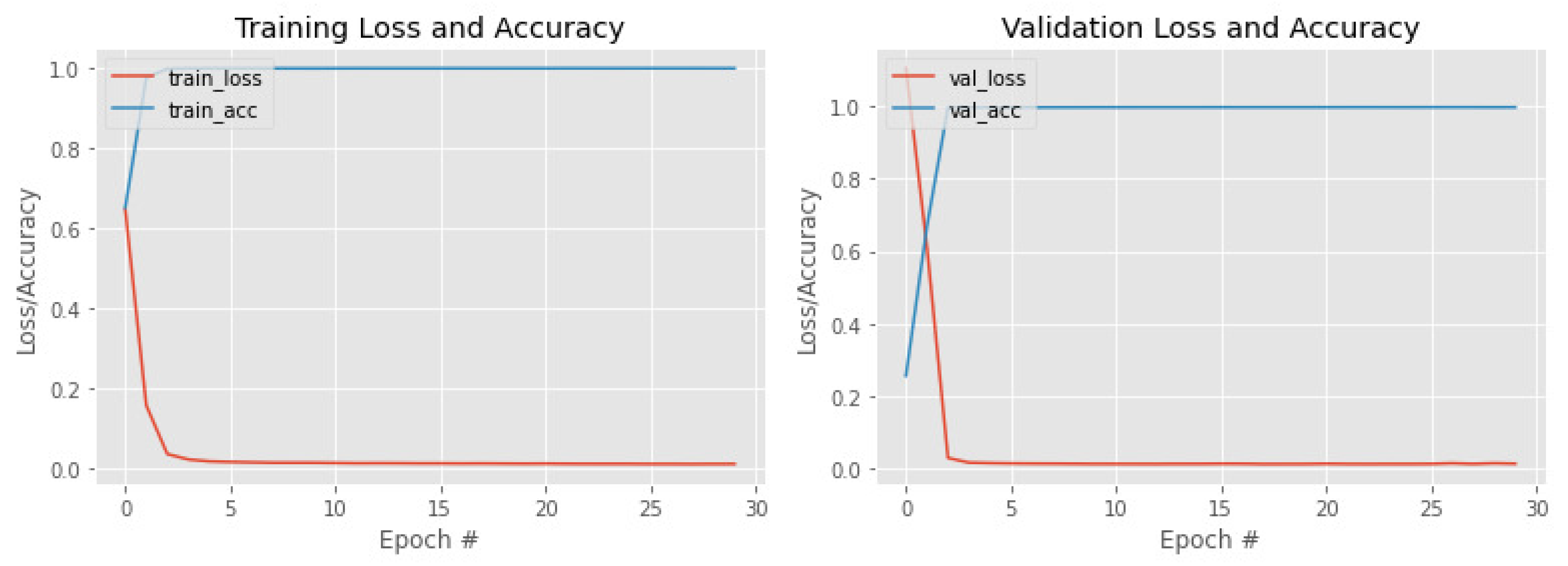 Applsci 12 11092 g010