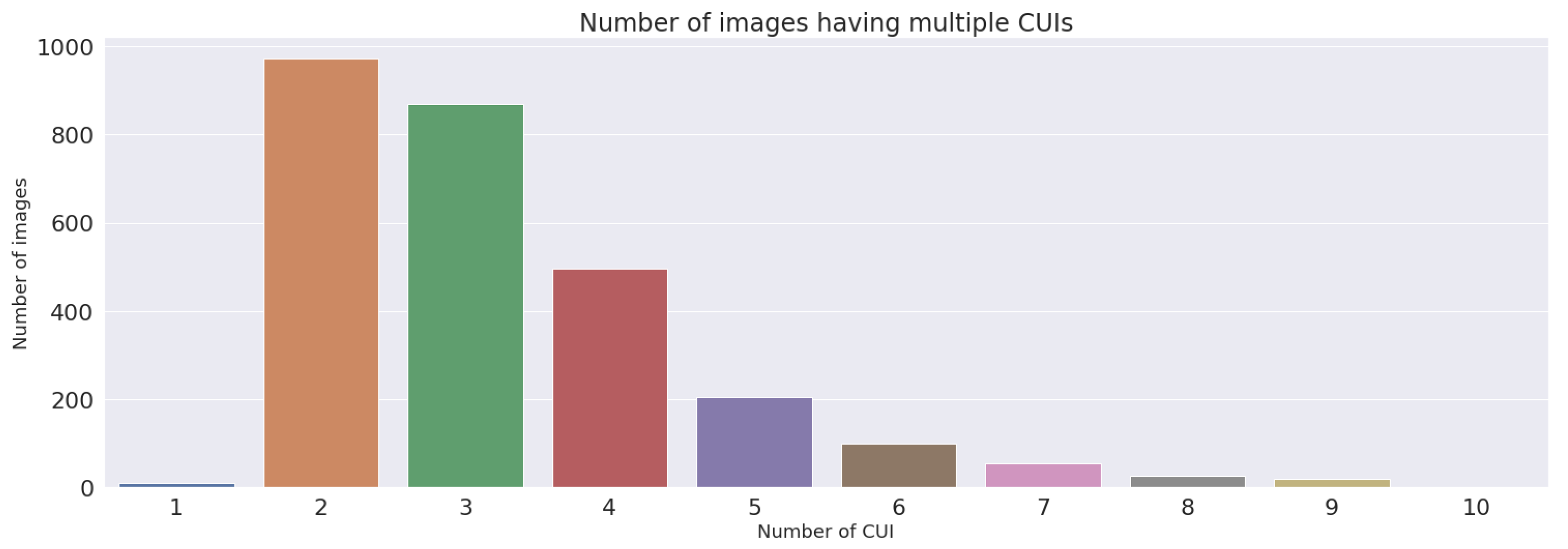 Applsci 12 11092 g011