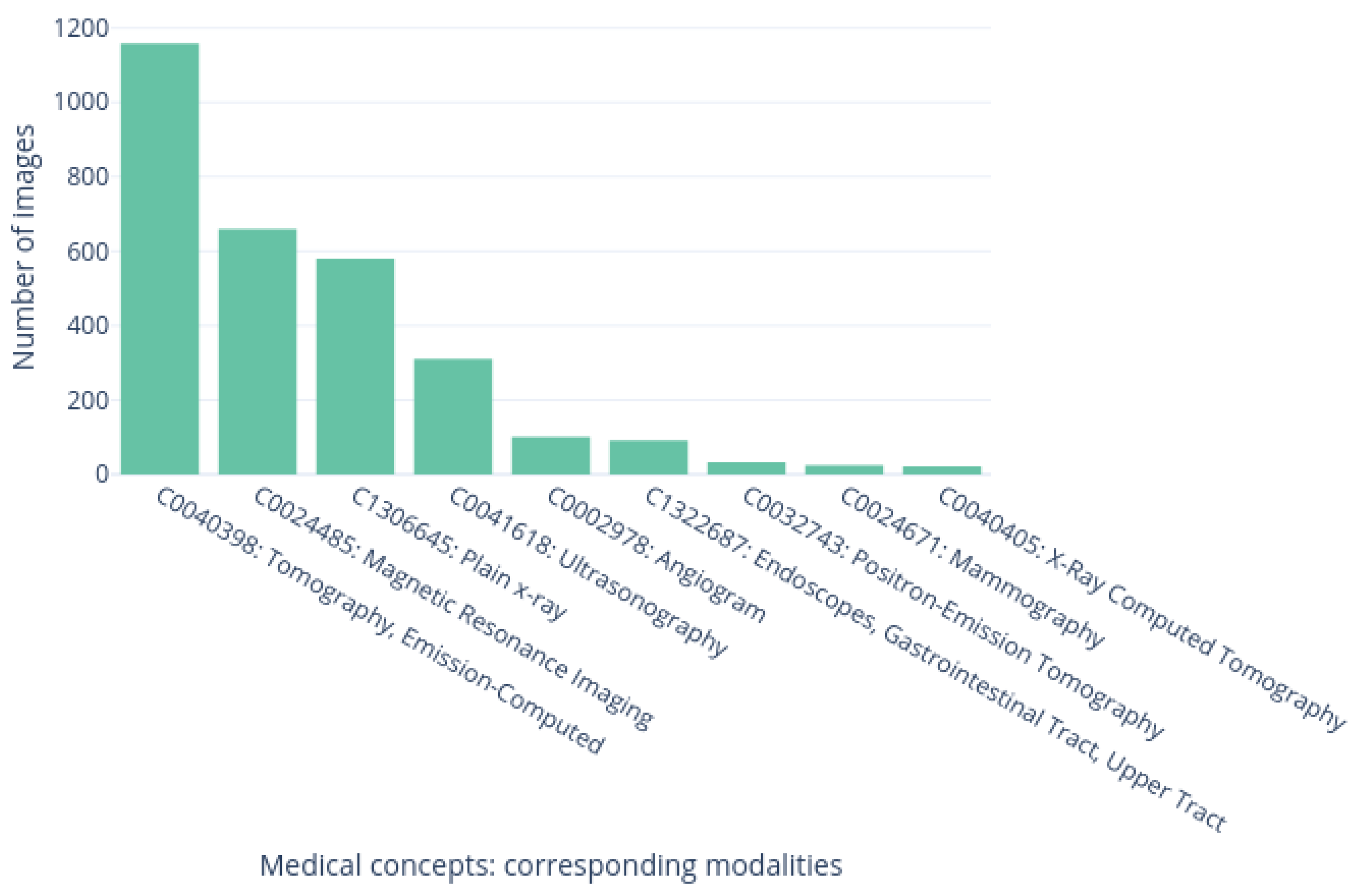 Applsci 12 11092 g018