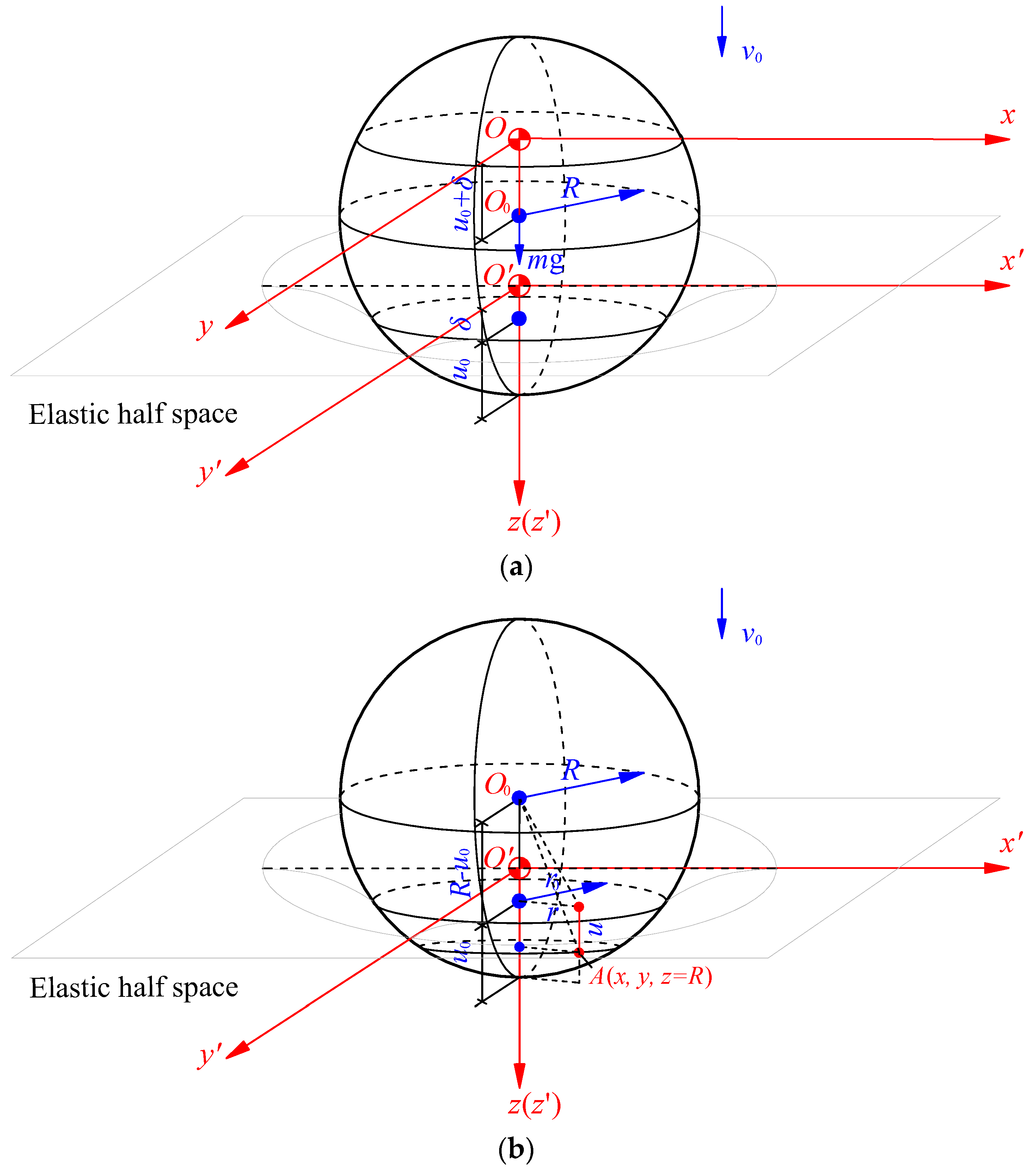 Applsci 12 11094 g001