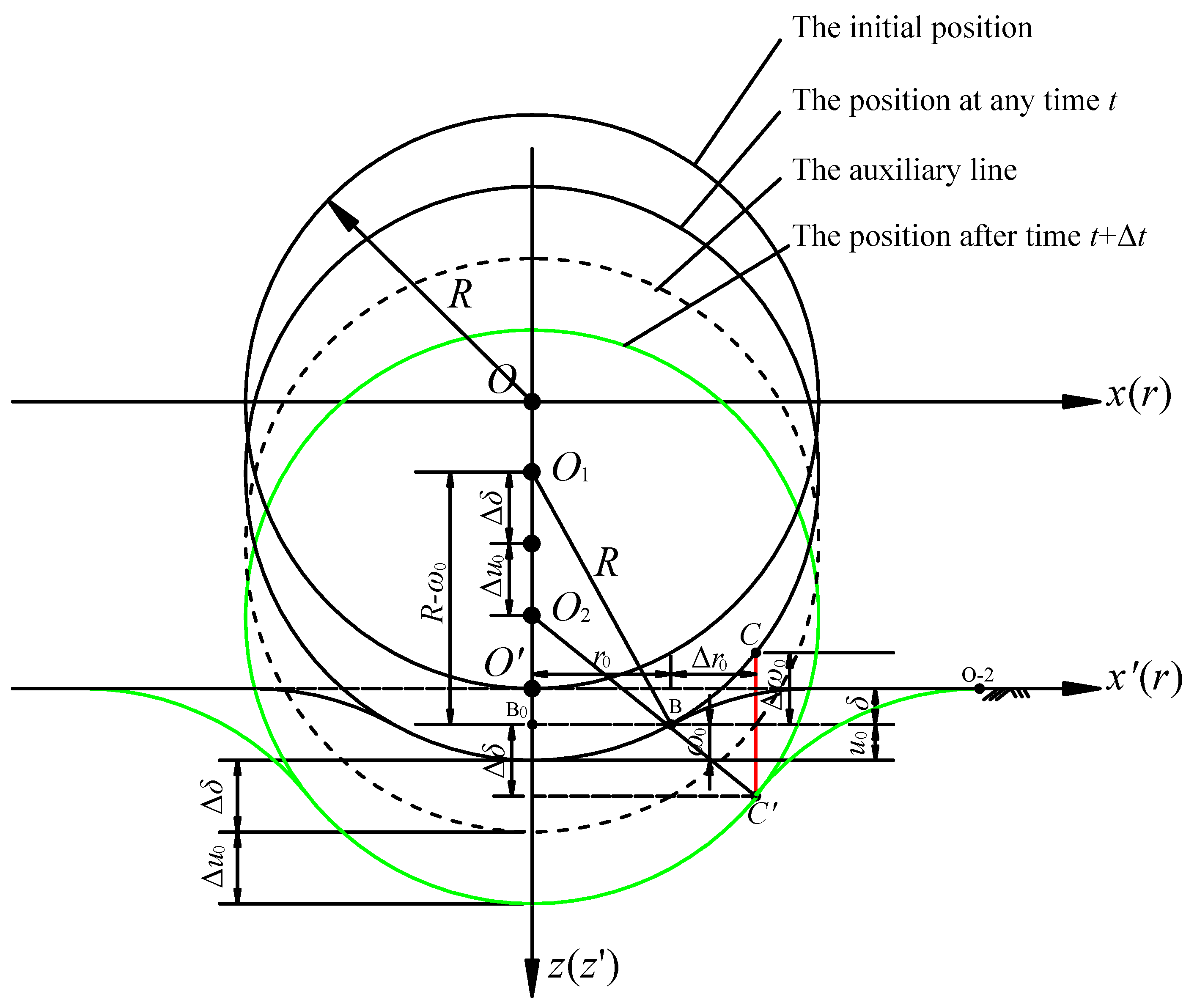 Applsci 12 11094 g002