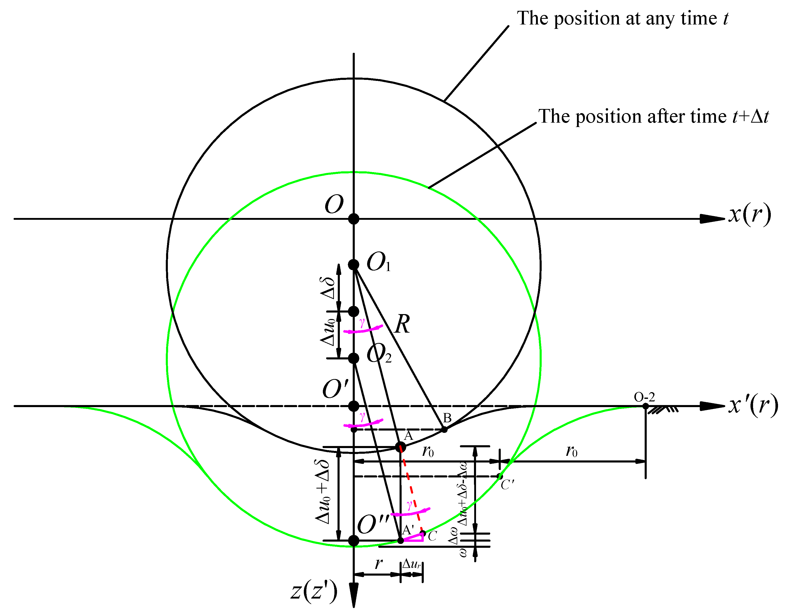 Applsci 12 11094 g004