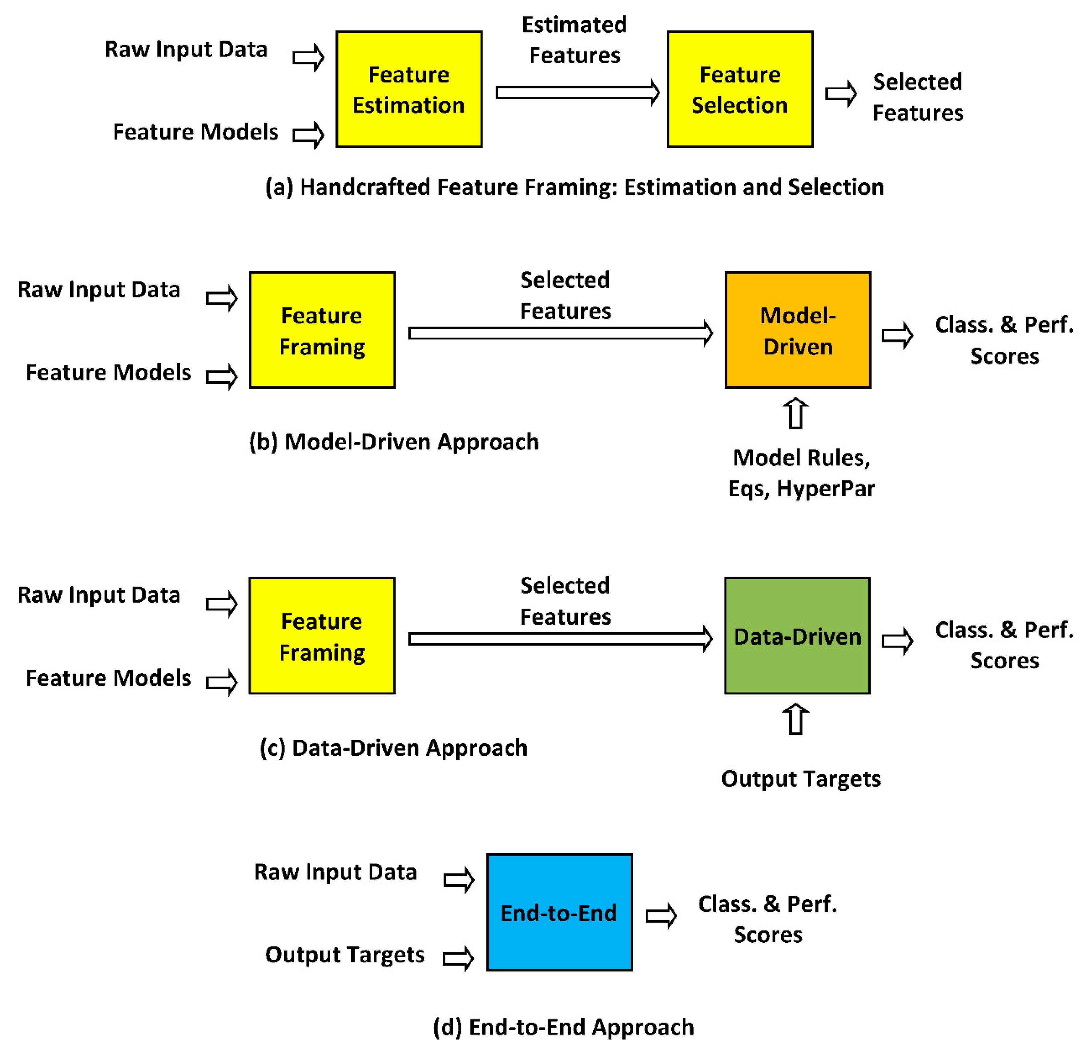 Applsci 12 11095 g003 Applsci 12 11095 g003