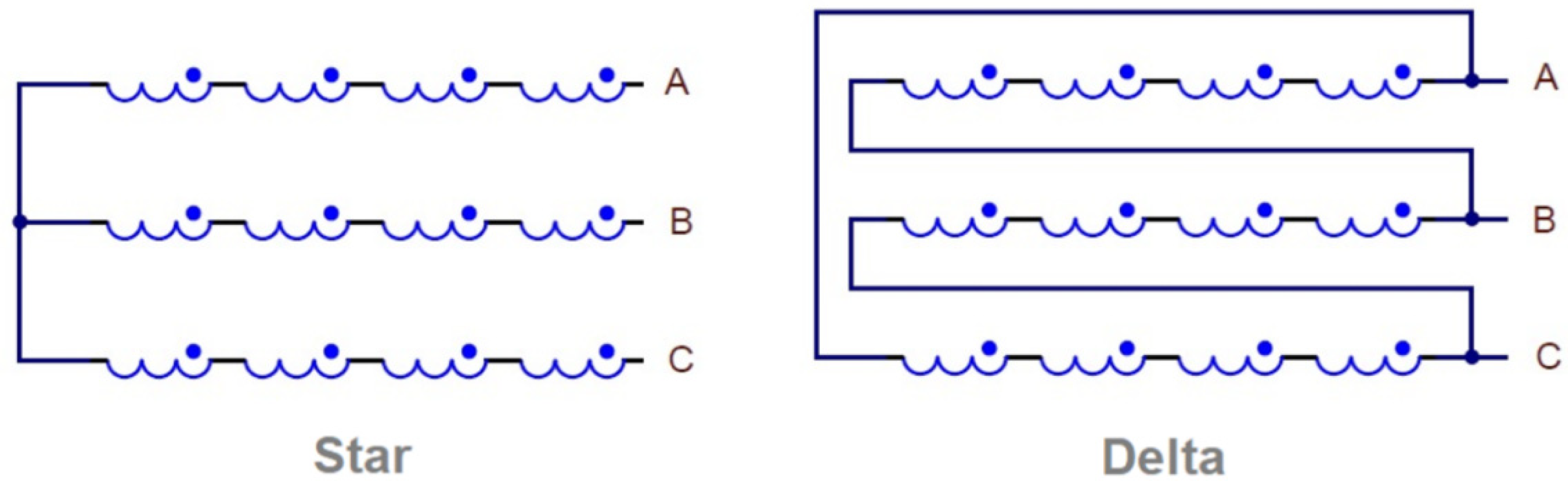 Applsci 12 11096 g002 550