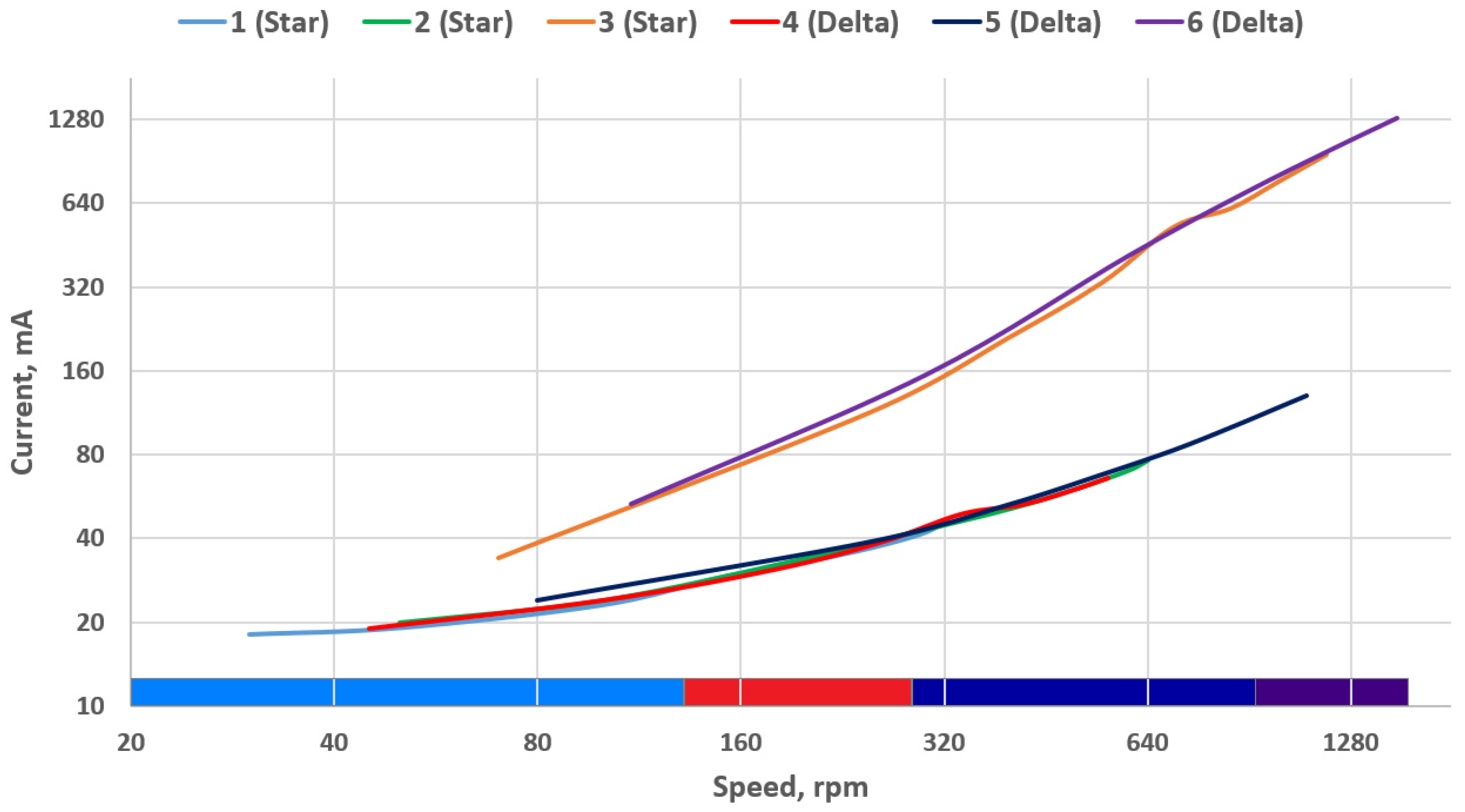 Applsci 12 11096 g011 550