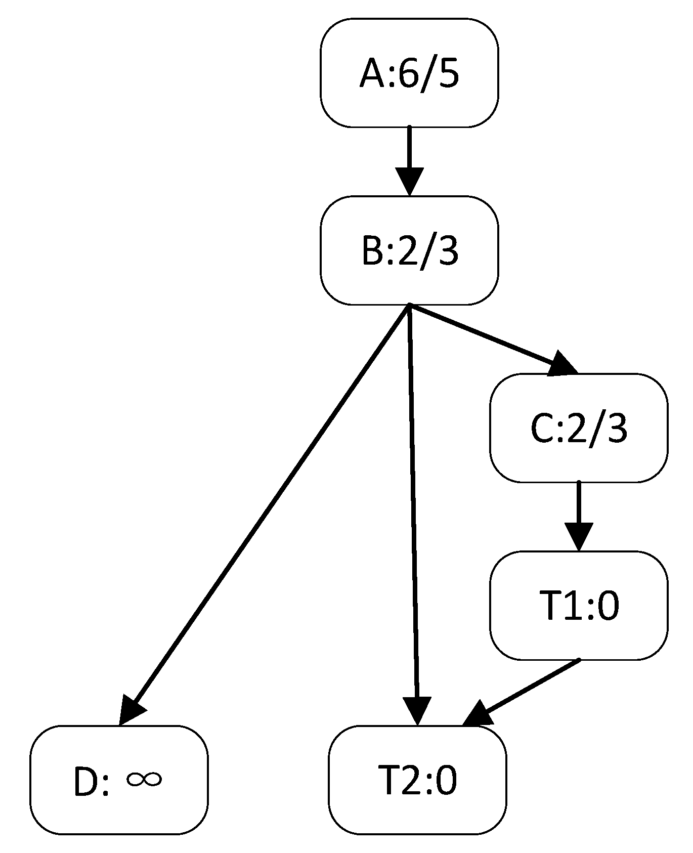 Applsci 12 11097 g001