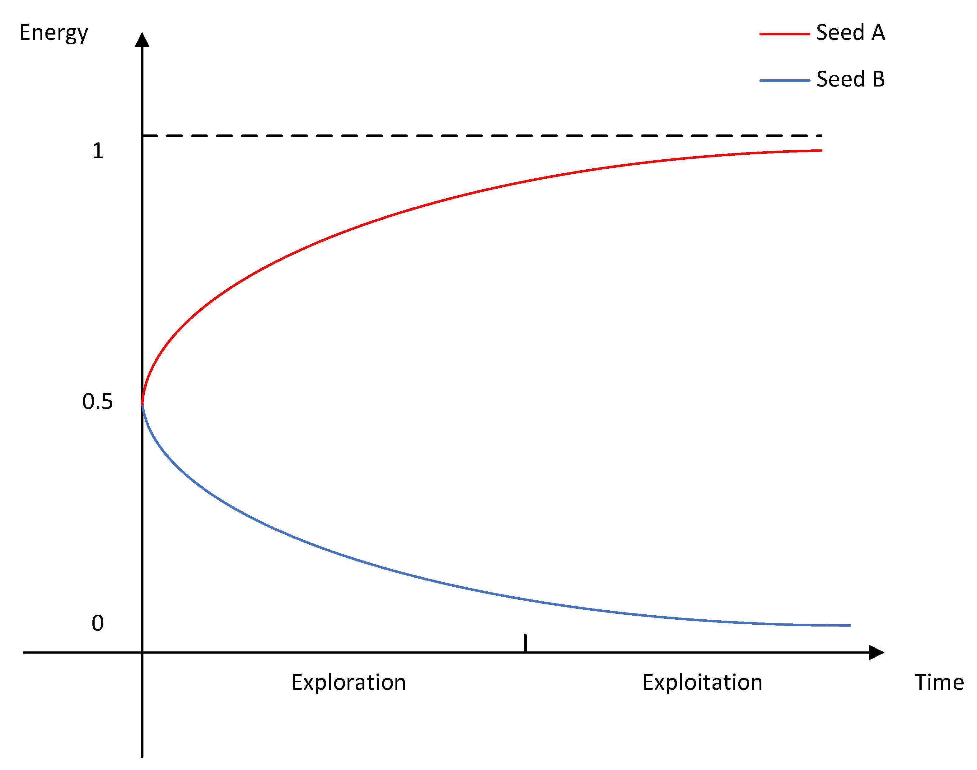 Applsci 12 11097 g002