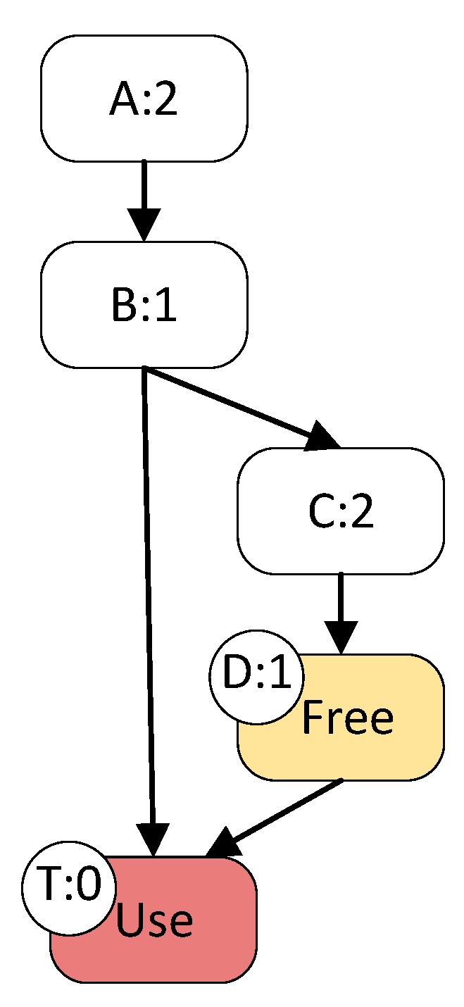 Applsci 12 11097 g004