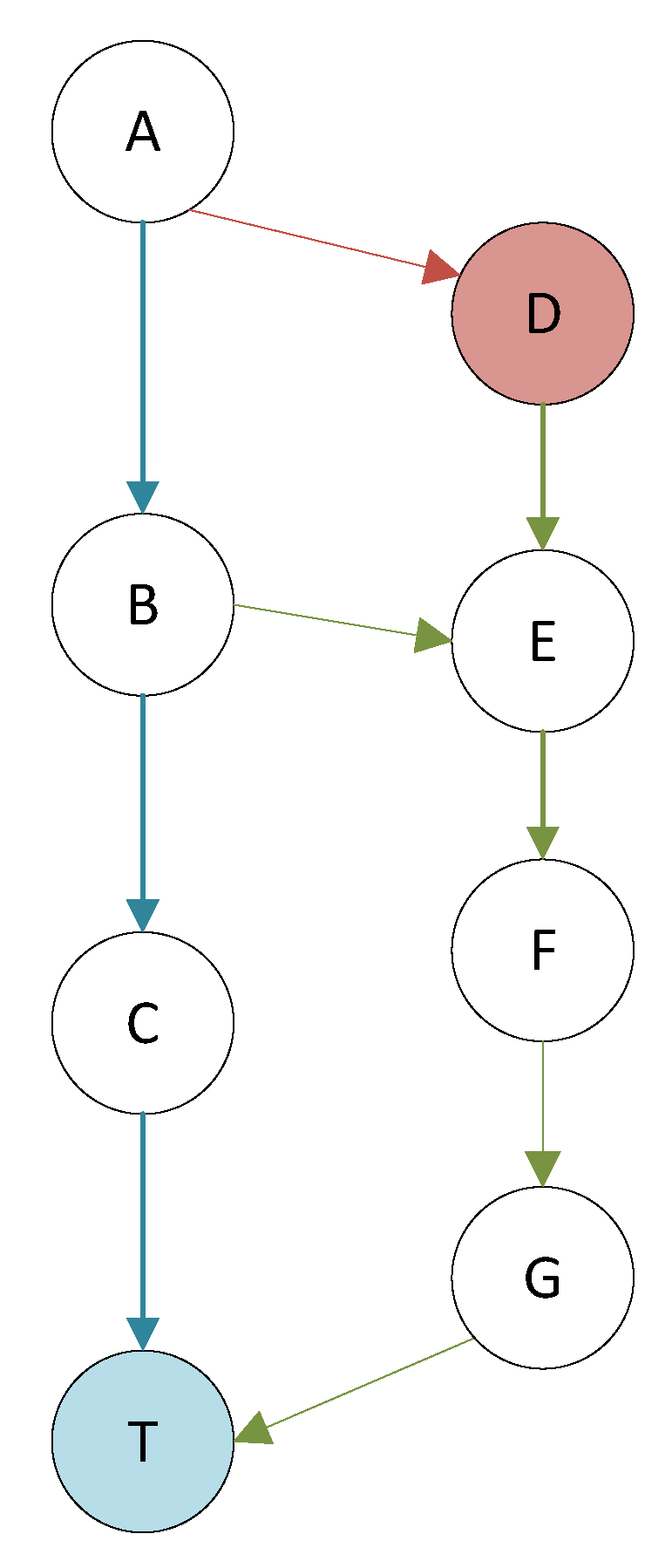 Applsci 12 11097 g005