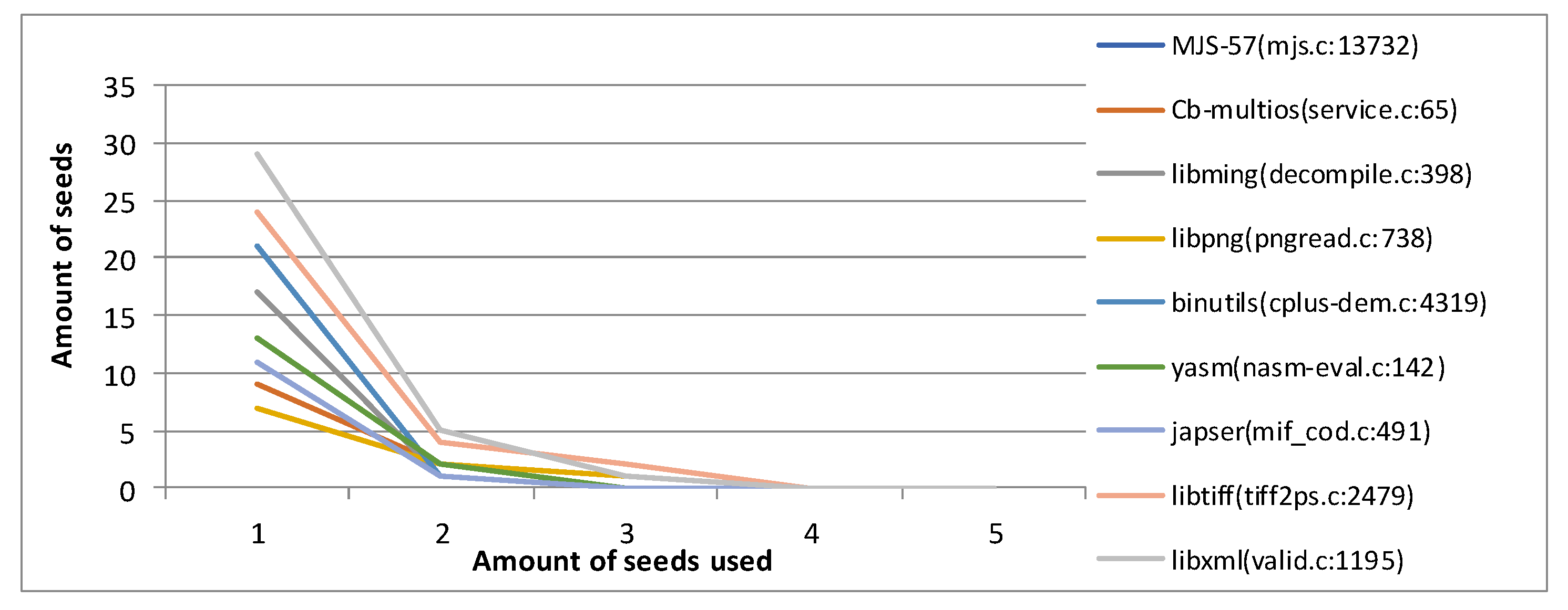Applsci 12 11097 g009
