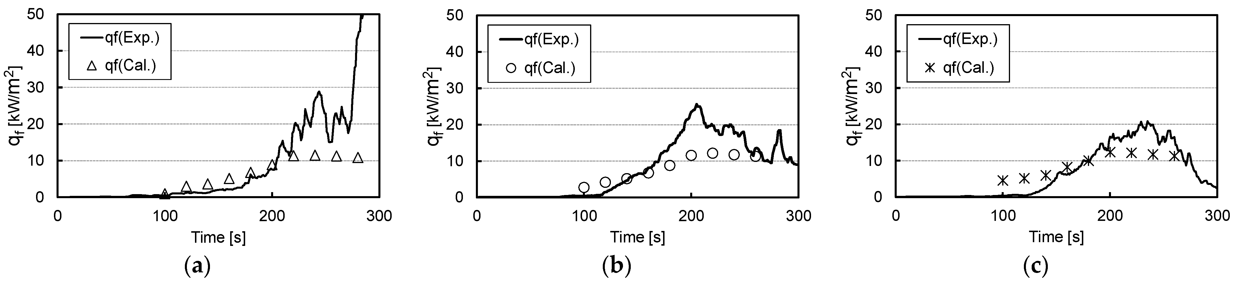 Applsci 12 11099 g009