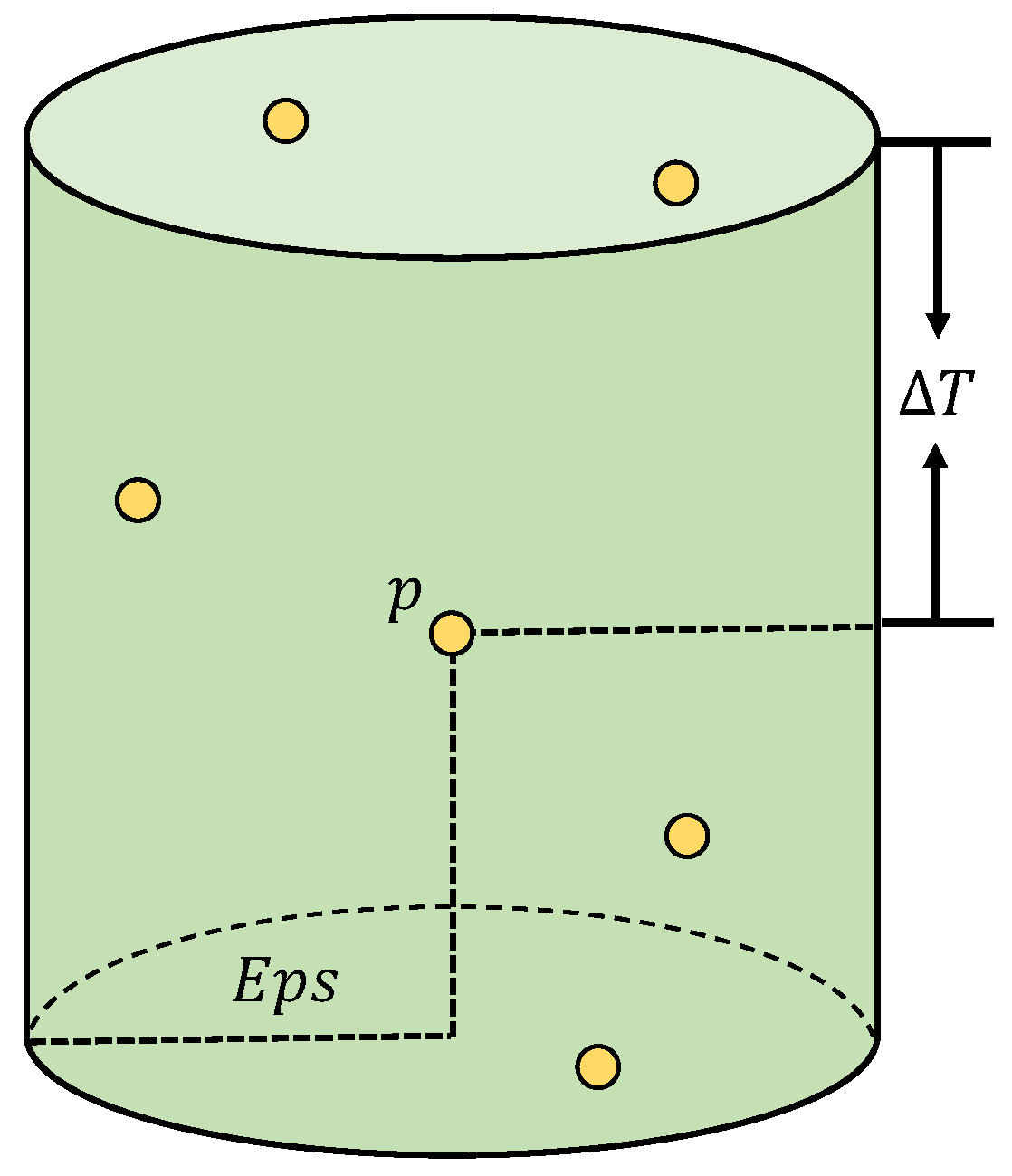 Applsci 12 11101 g001