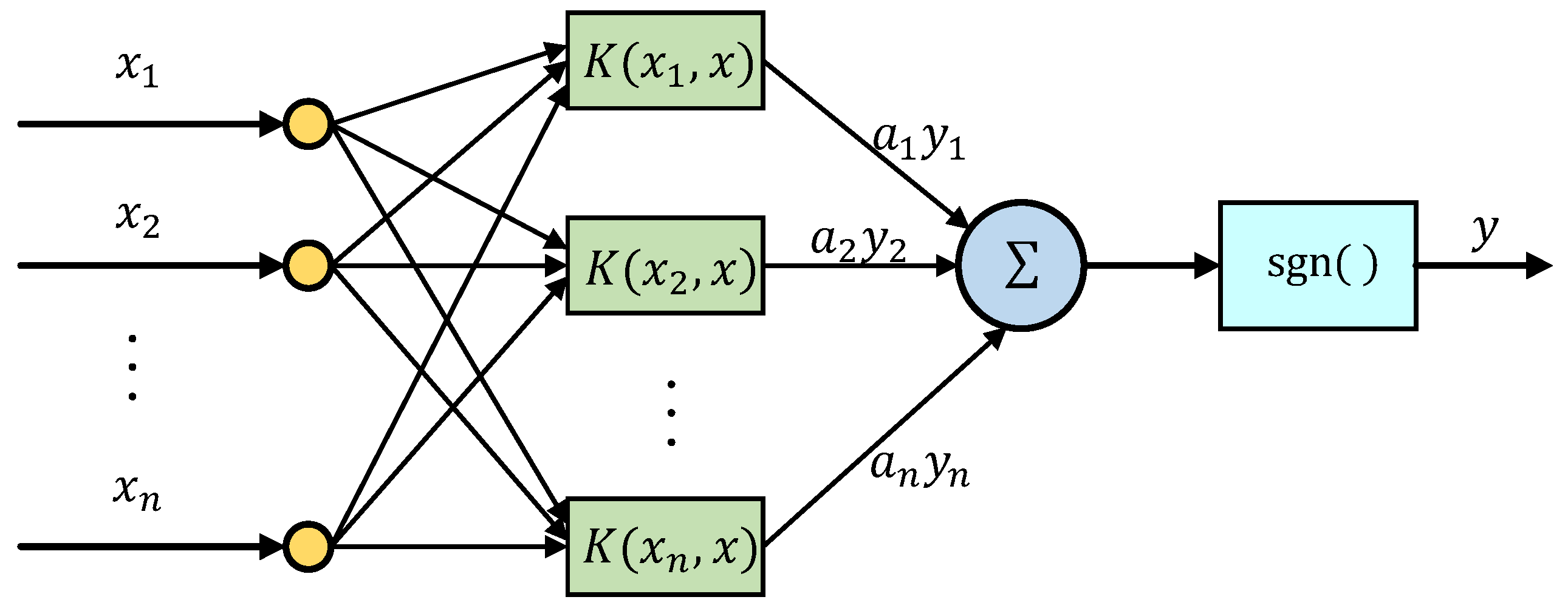 Applsci 12 11101 g002