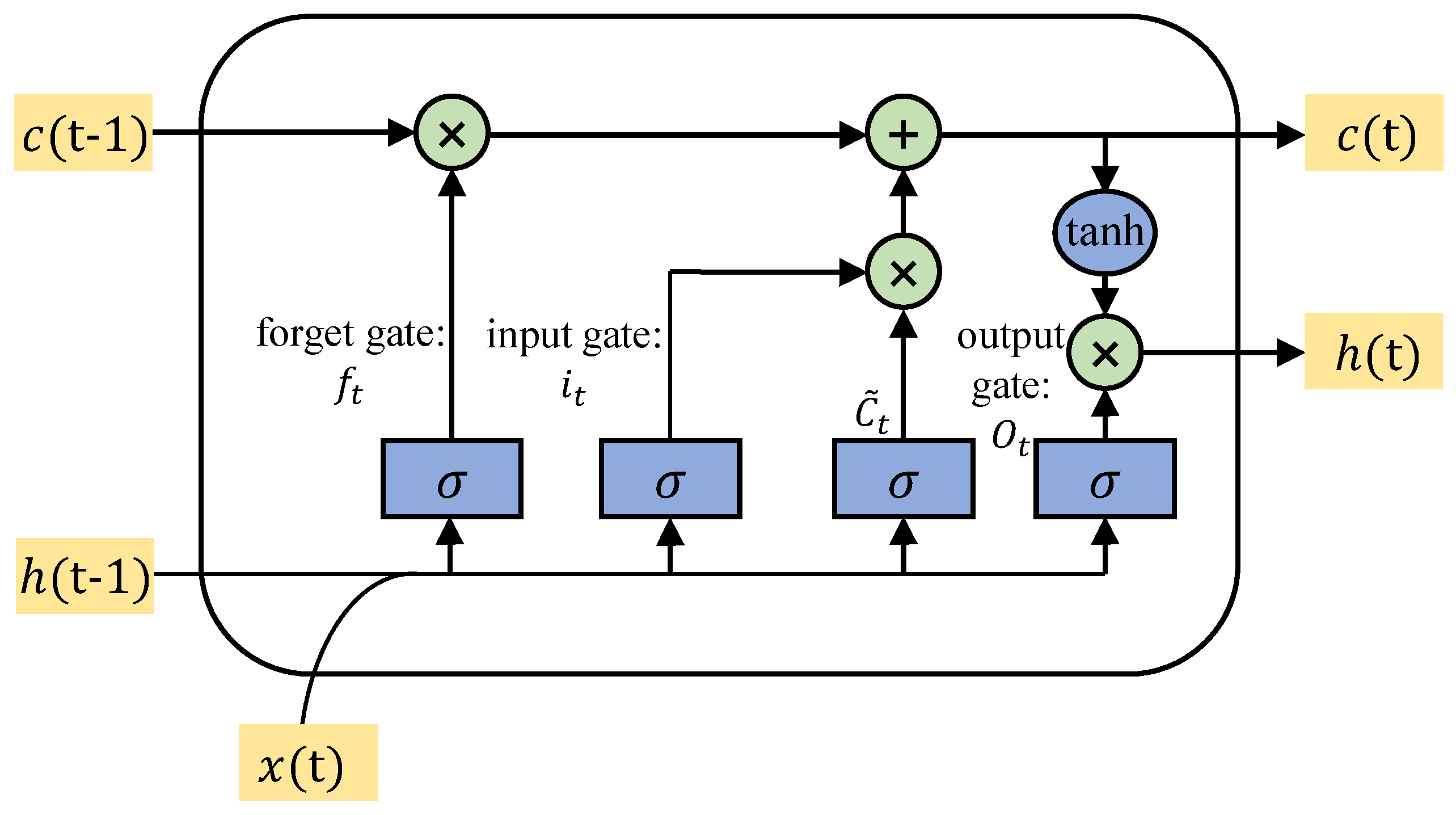 Applsci 12 11101 g004