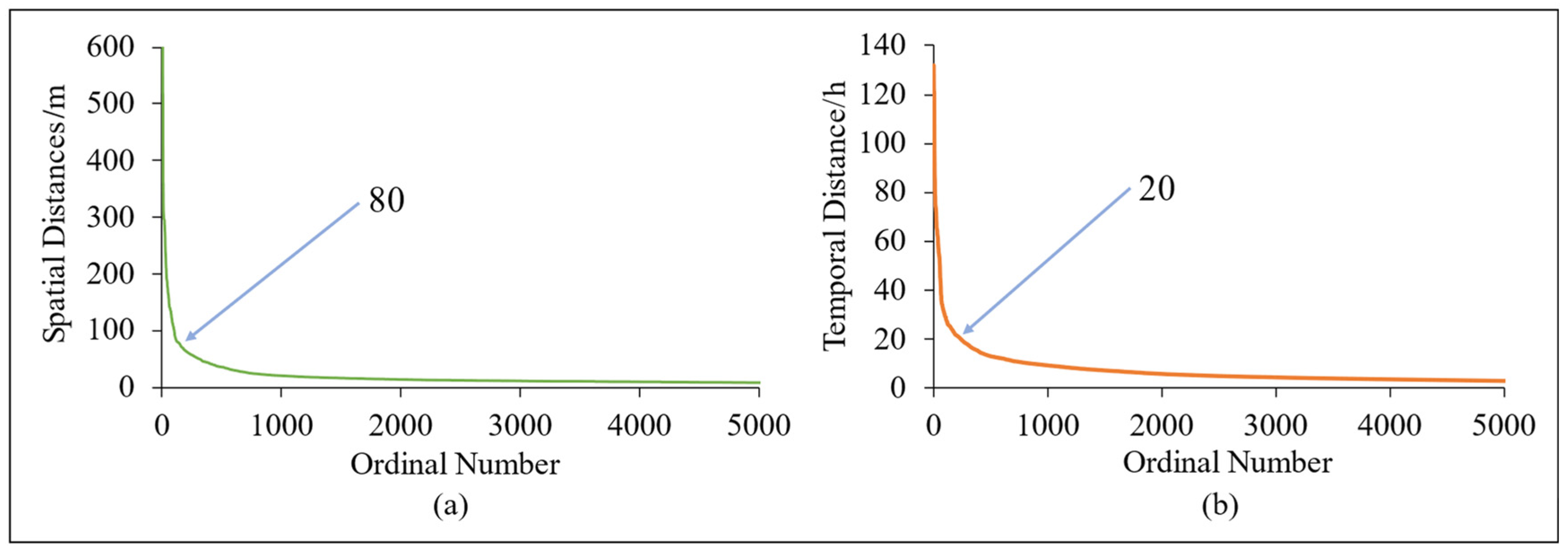 Applsci 12 11101 g008