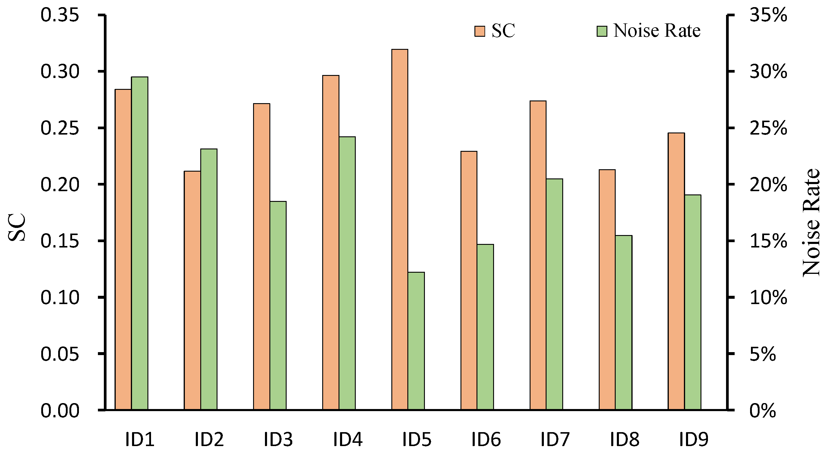 Applsci 12 11101 g009