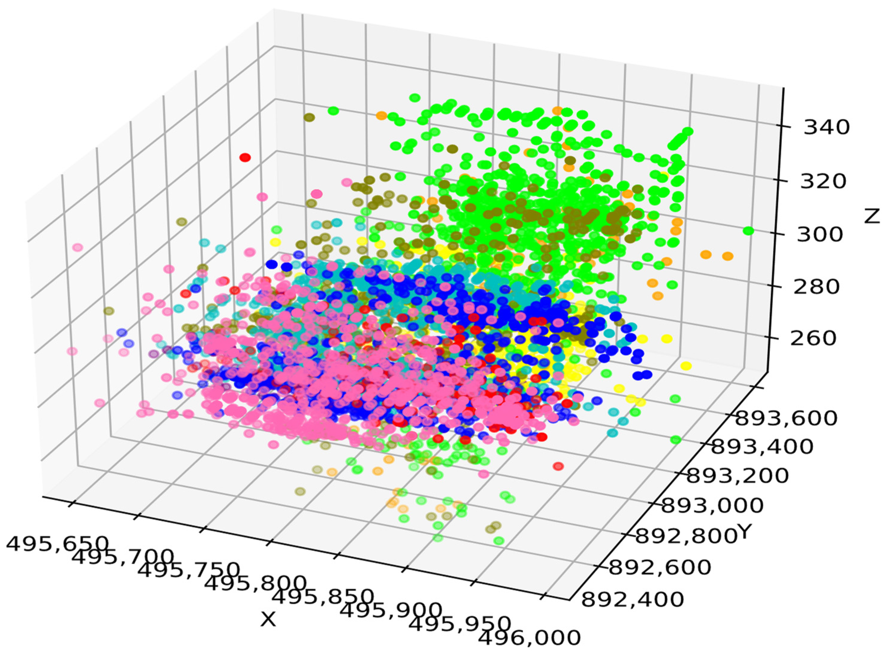 Applsci 12 11101 g010